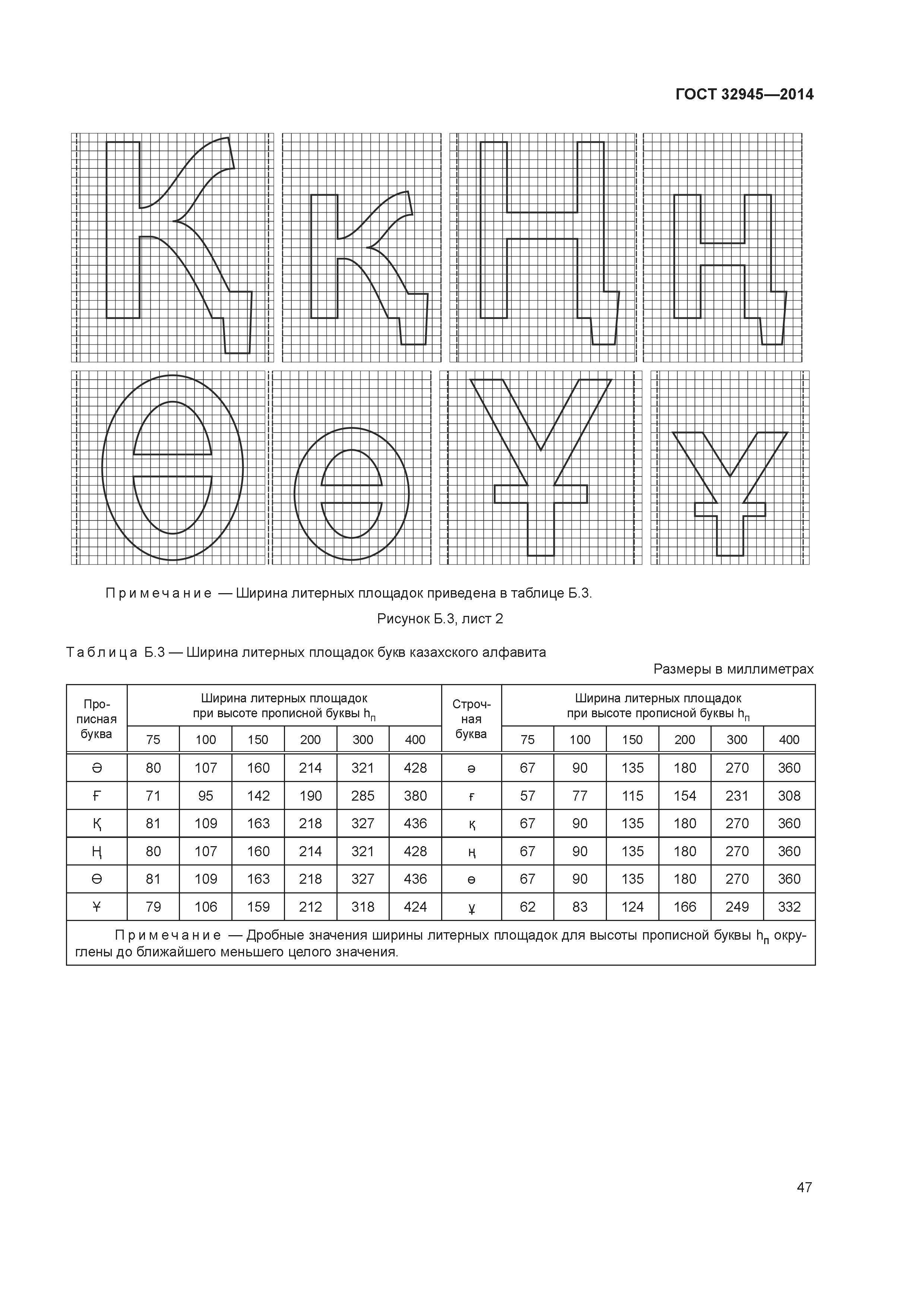 ГОСТ 32945-2014