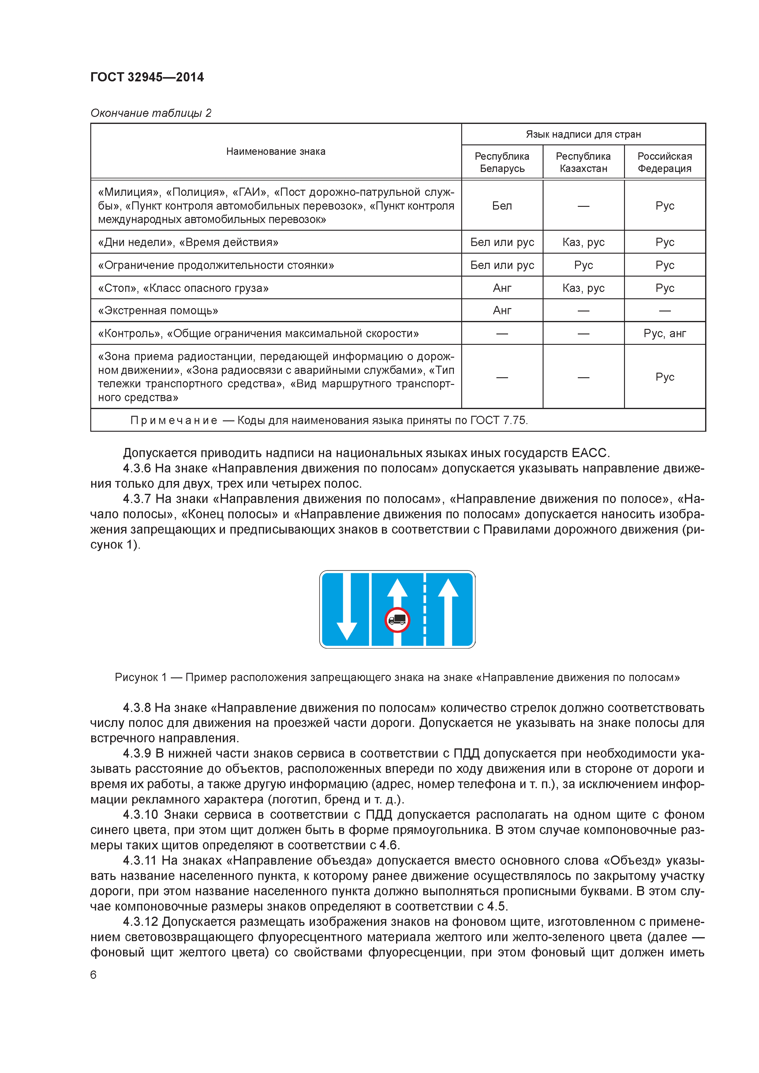 ГОСТ 32945-2014