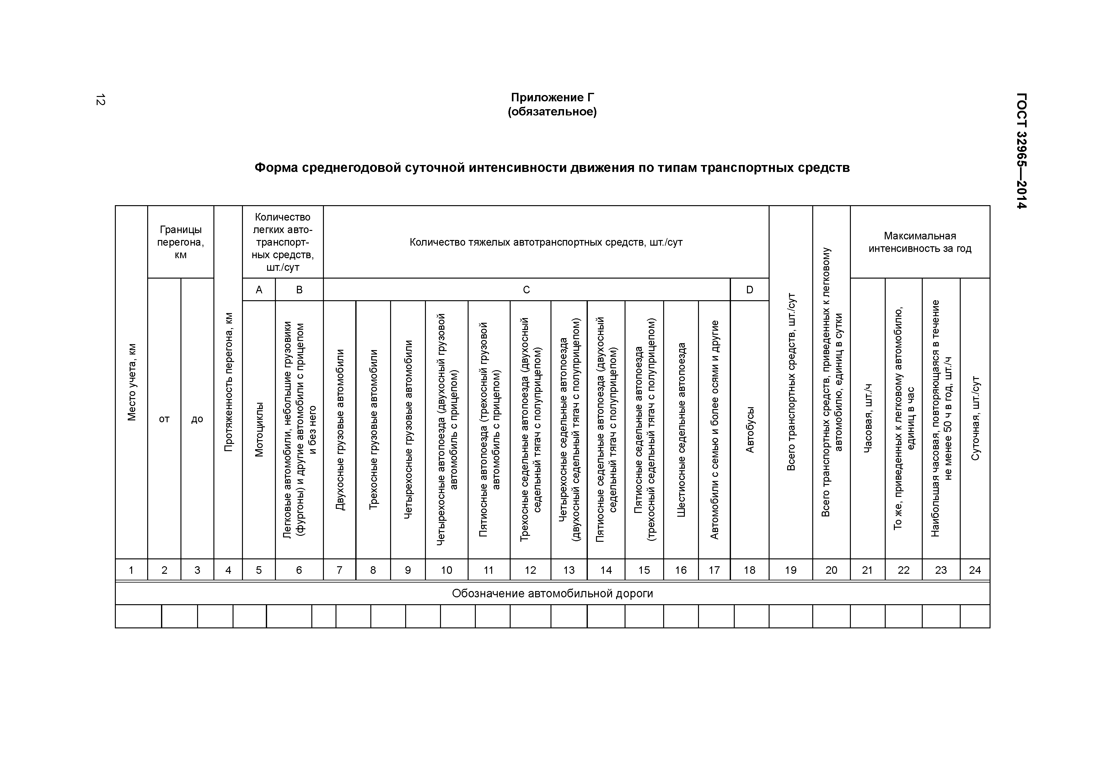 ГОСТ 32965-2014