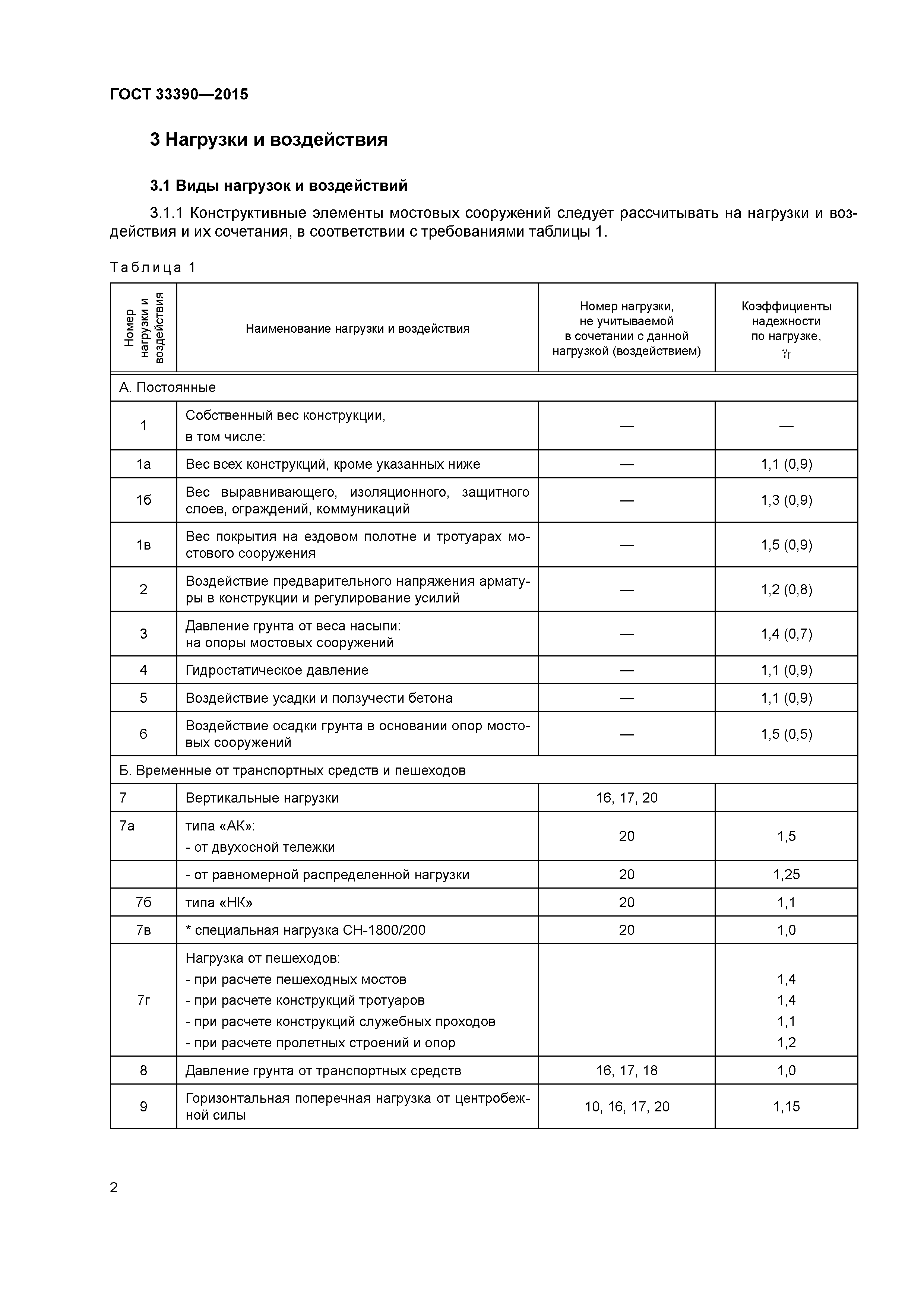 ГОСТ 33390-2015