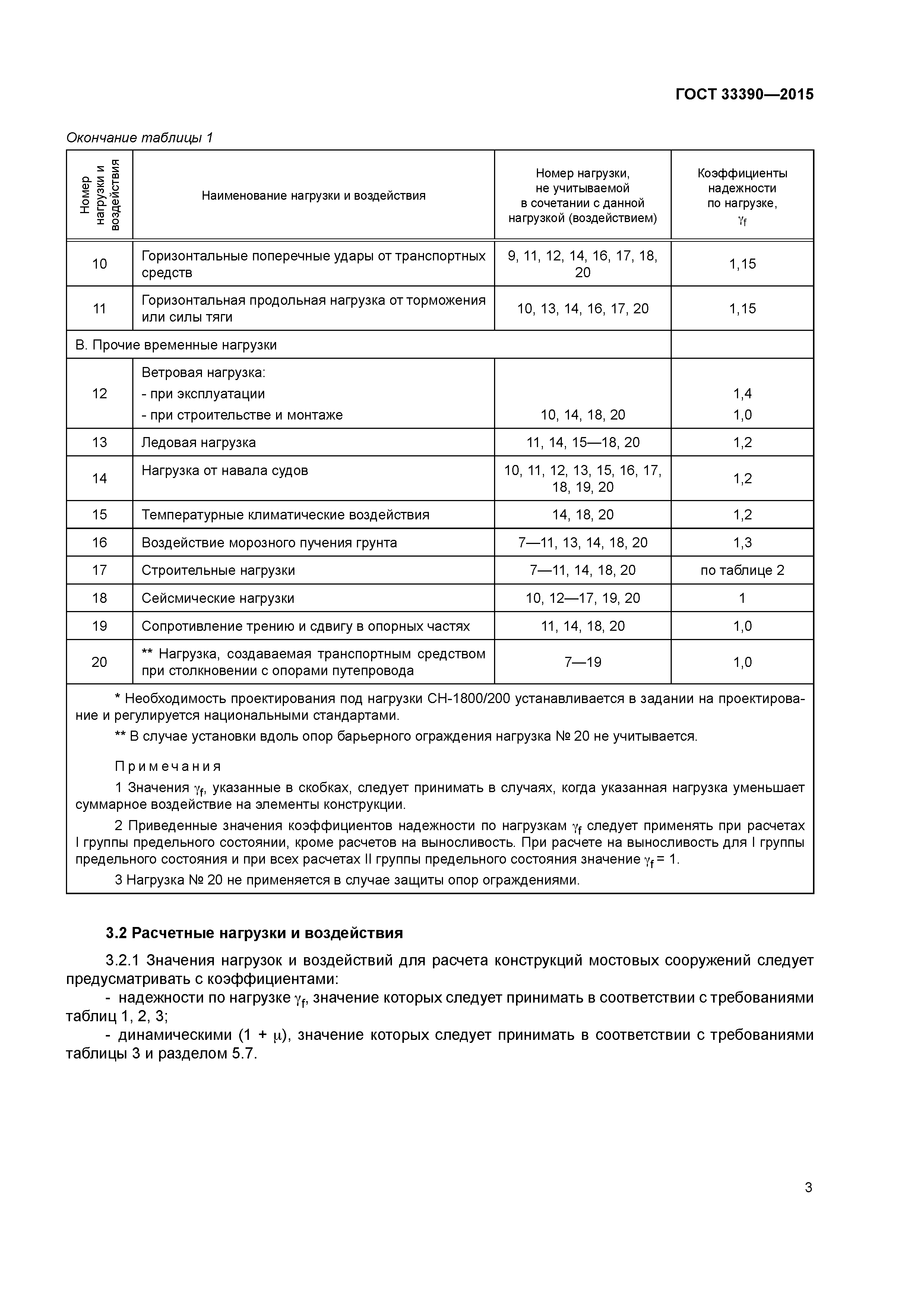 ГОСТ 33390-2015