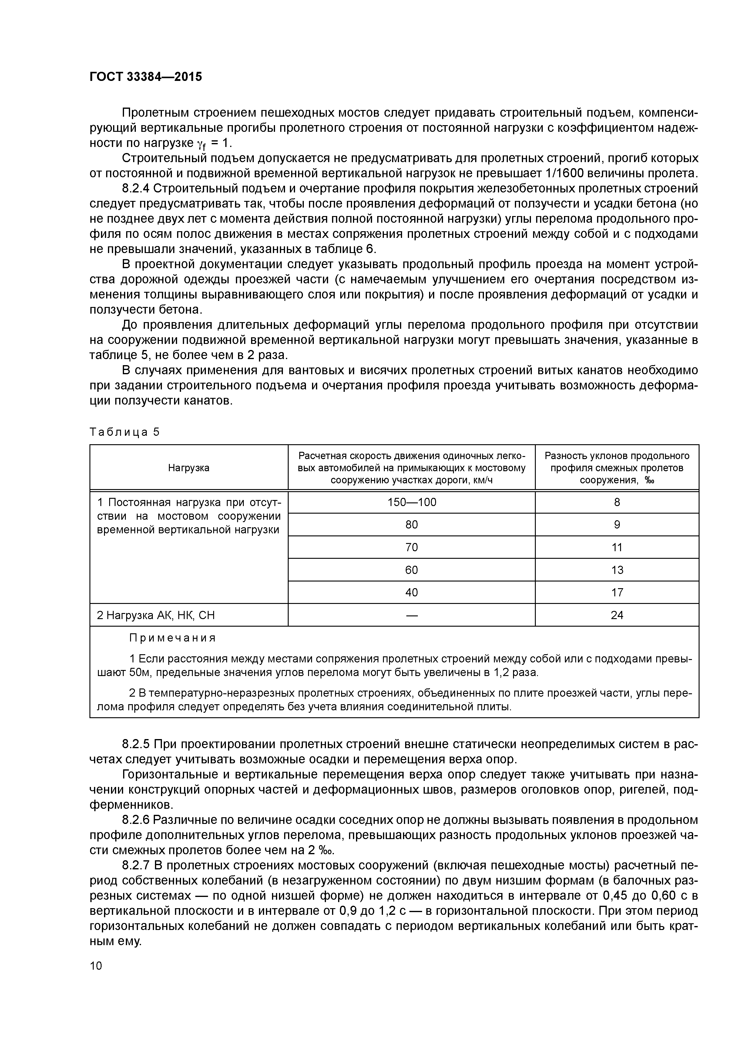 ГОСТ 33384-2015