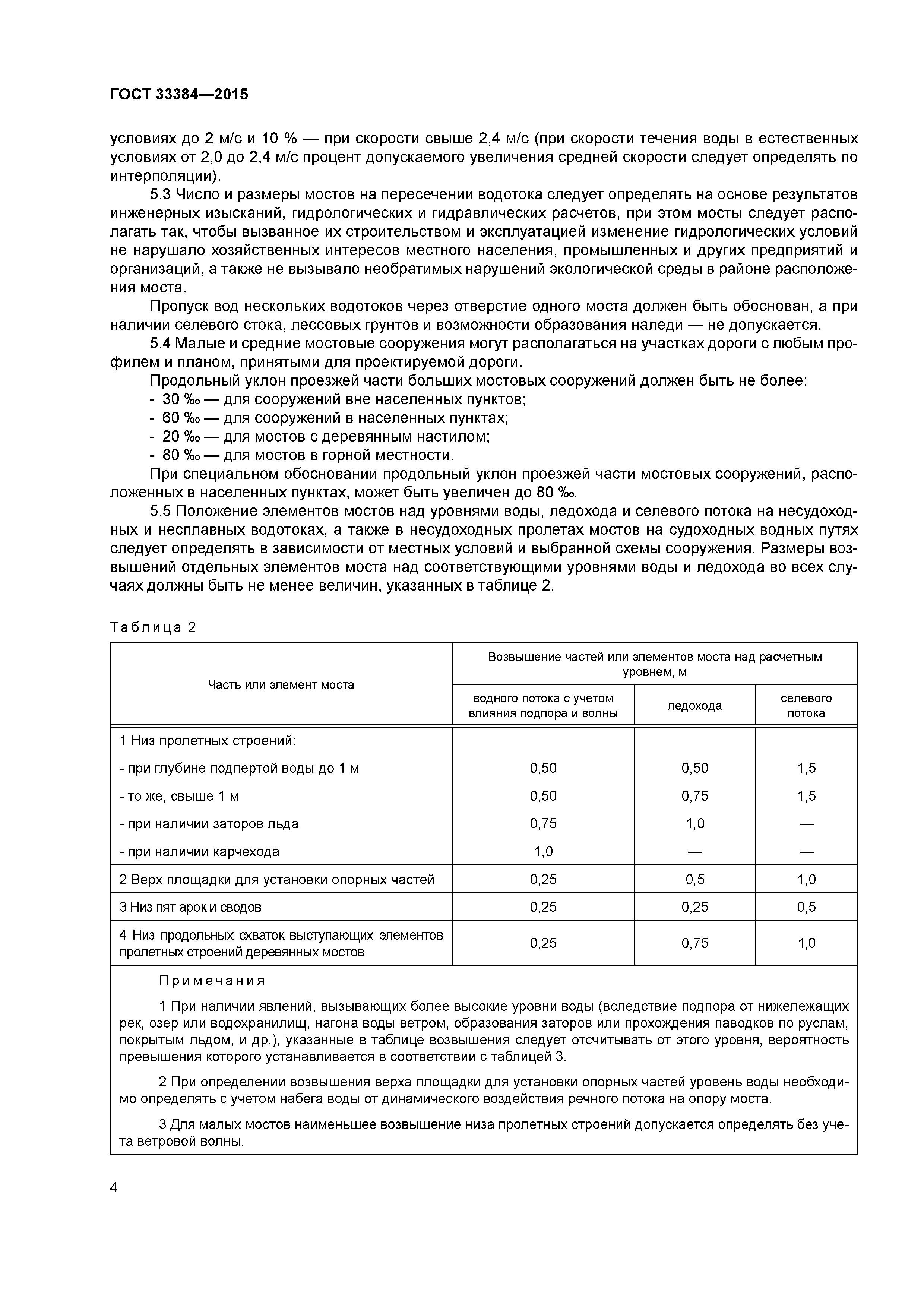 ГОСТ 33384-2015