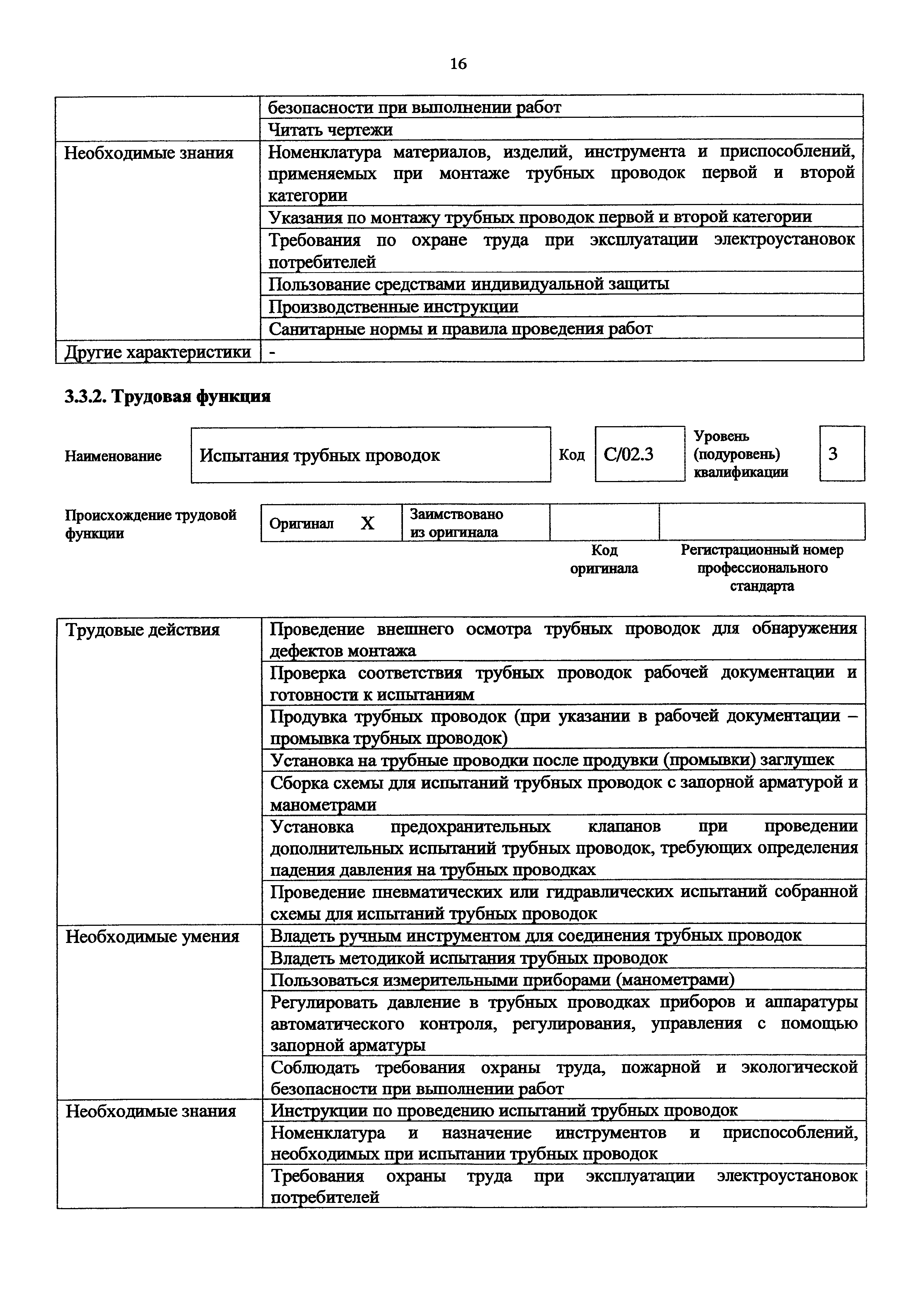 Приказ 1126н