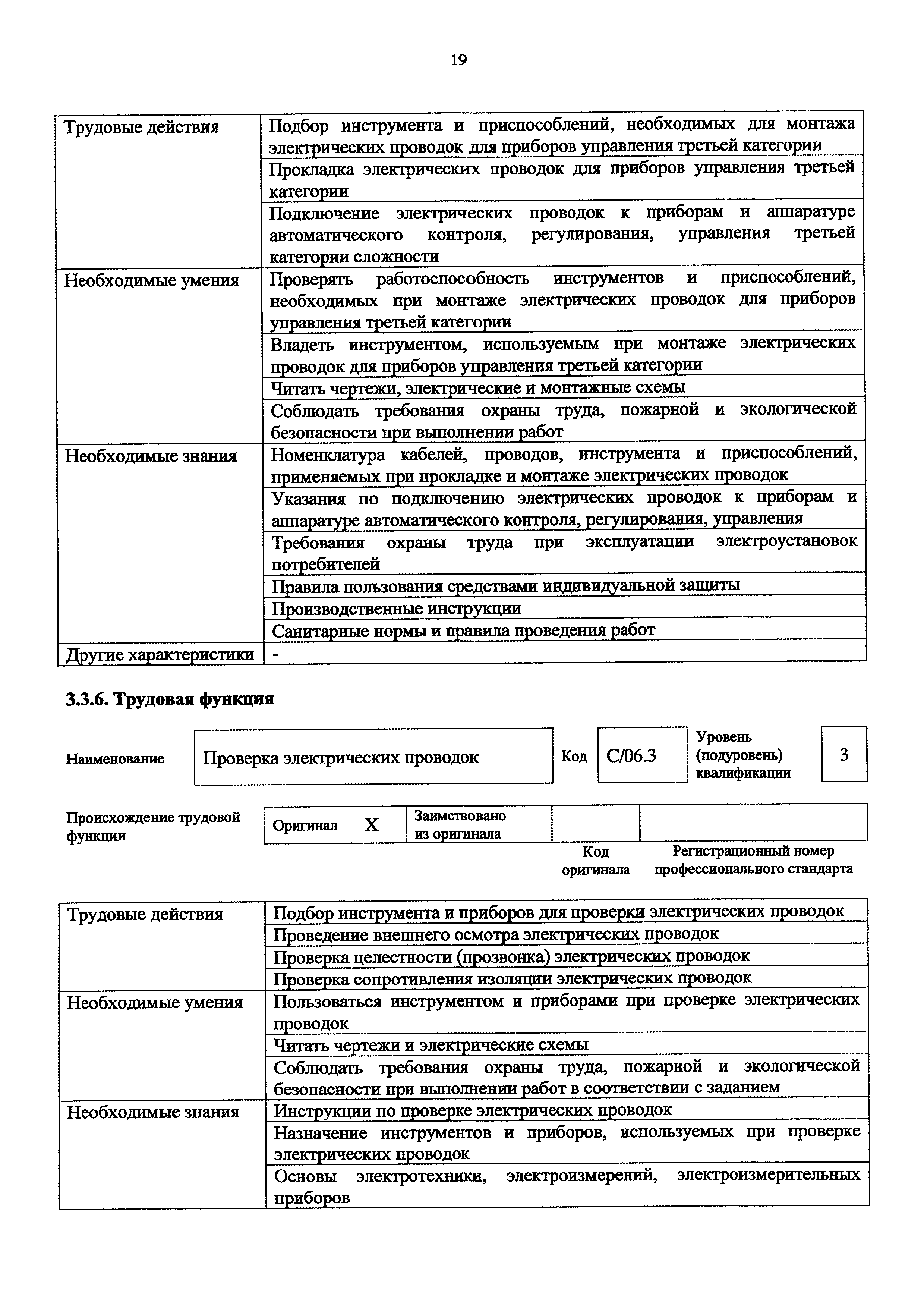 Приказ 1126н