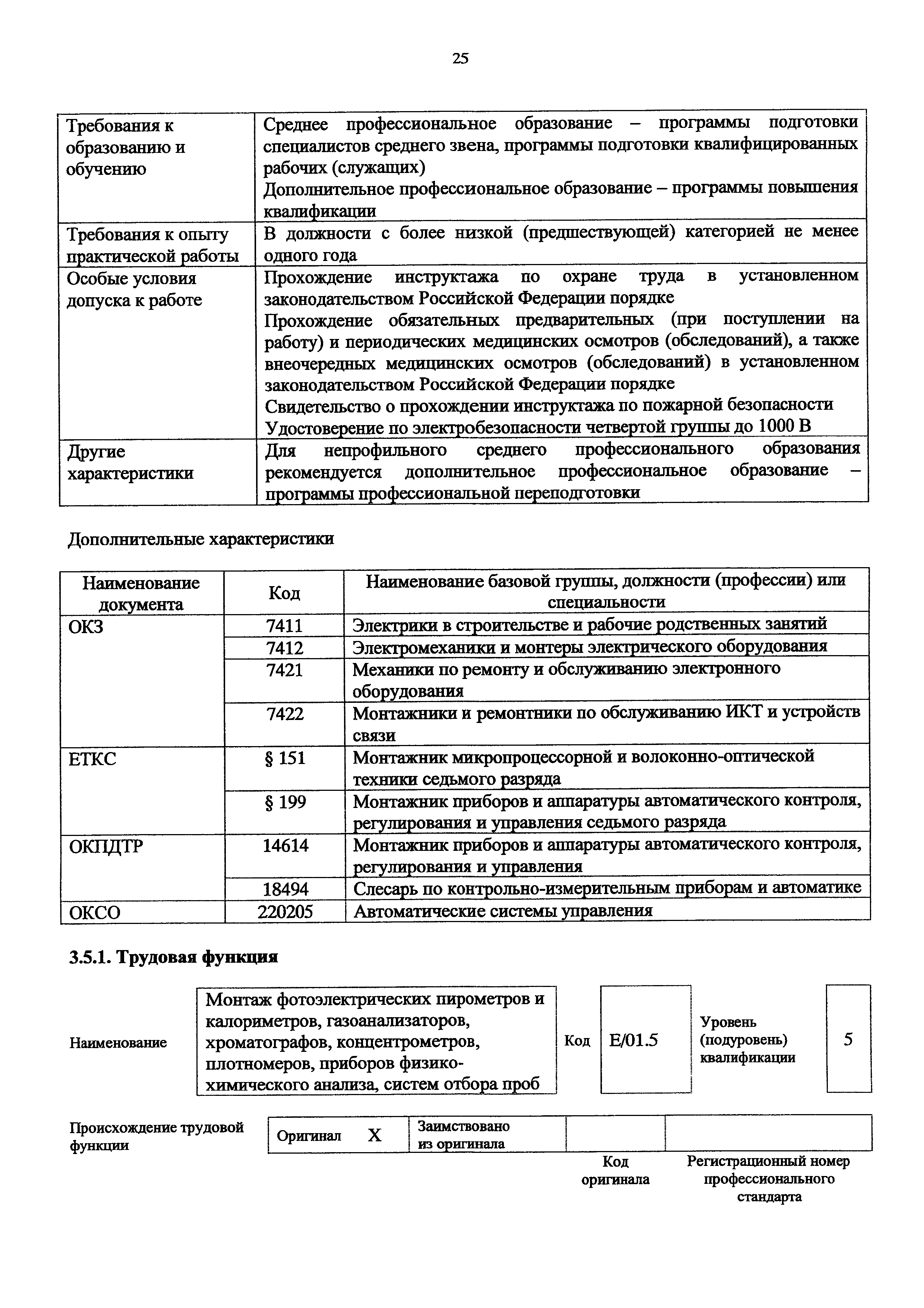 Приказ 1126н