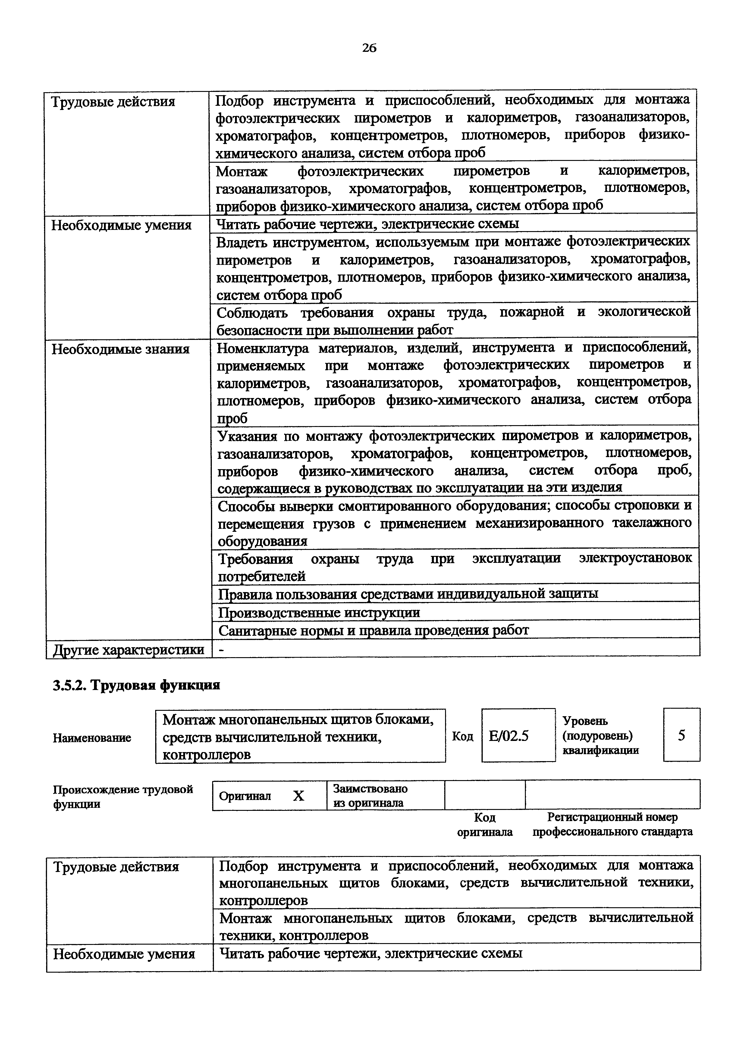 Приказ 1126н