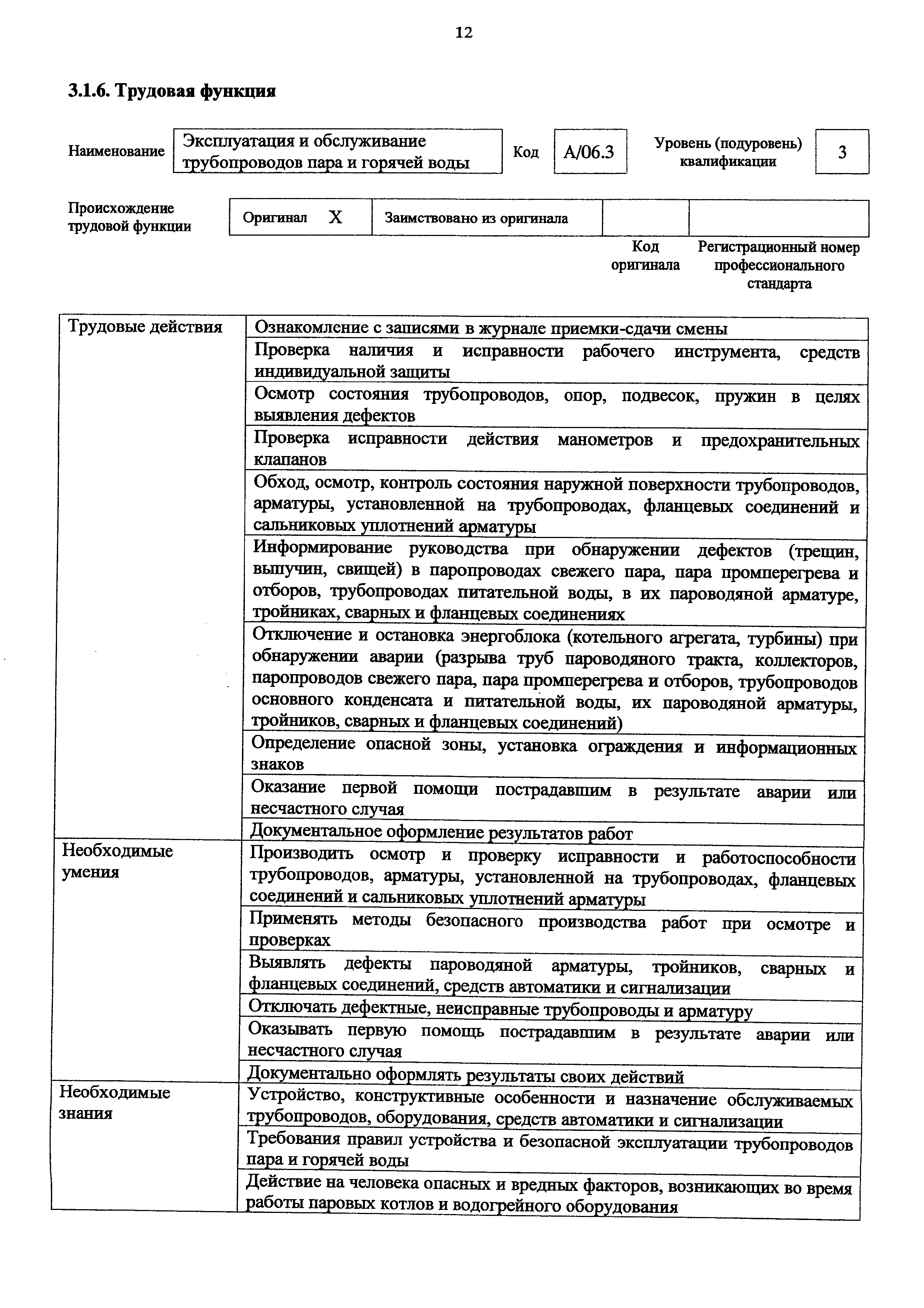 Приказ 1129н