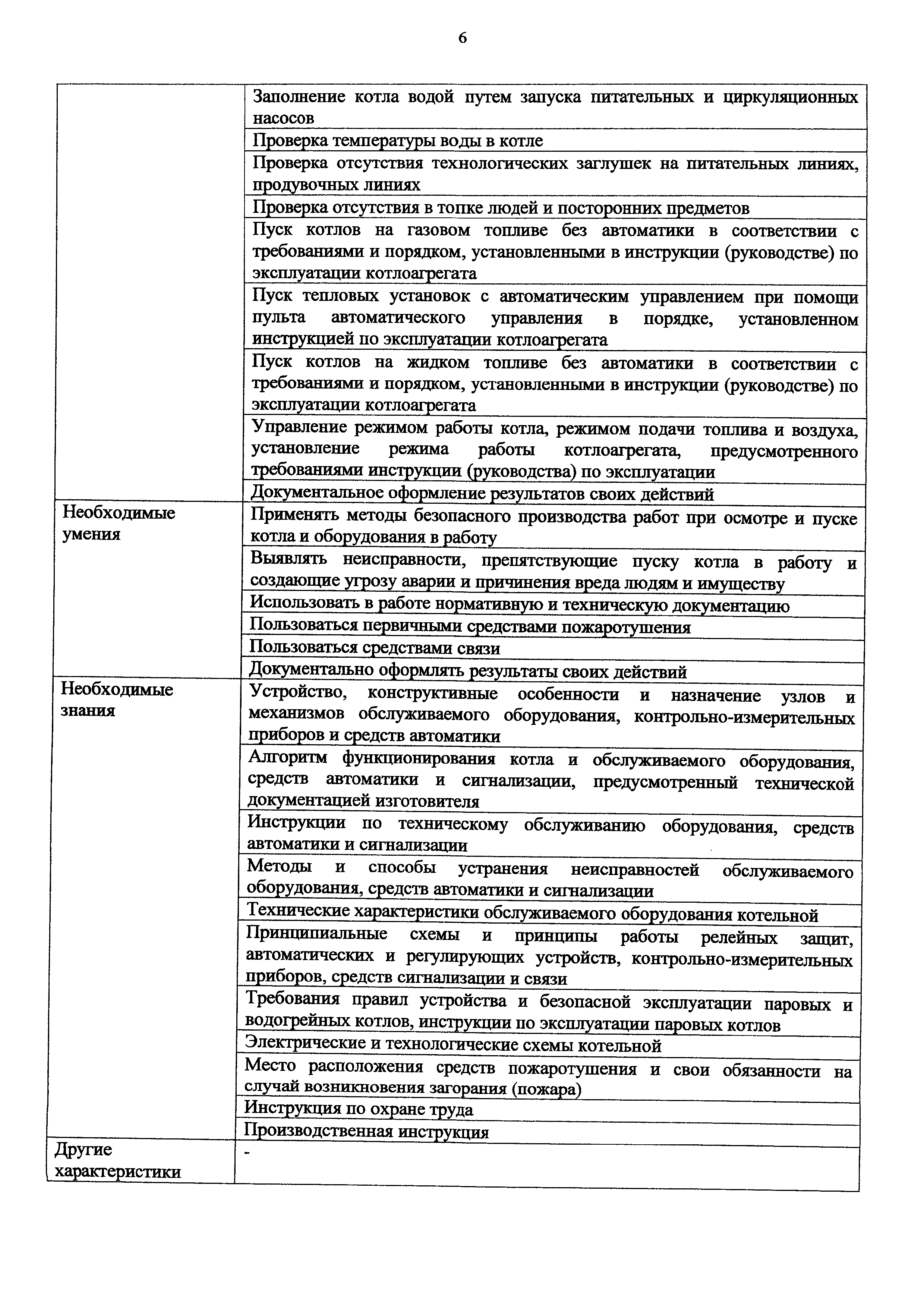 Приказ 1129н