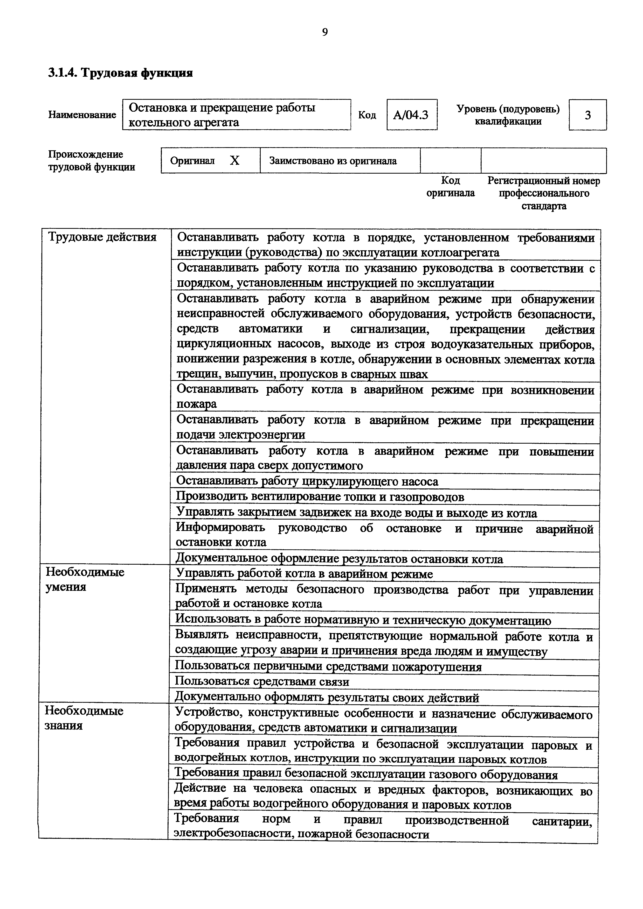 Приказ 1129н