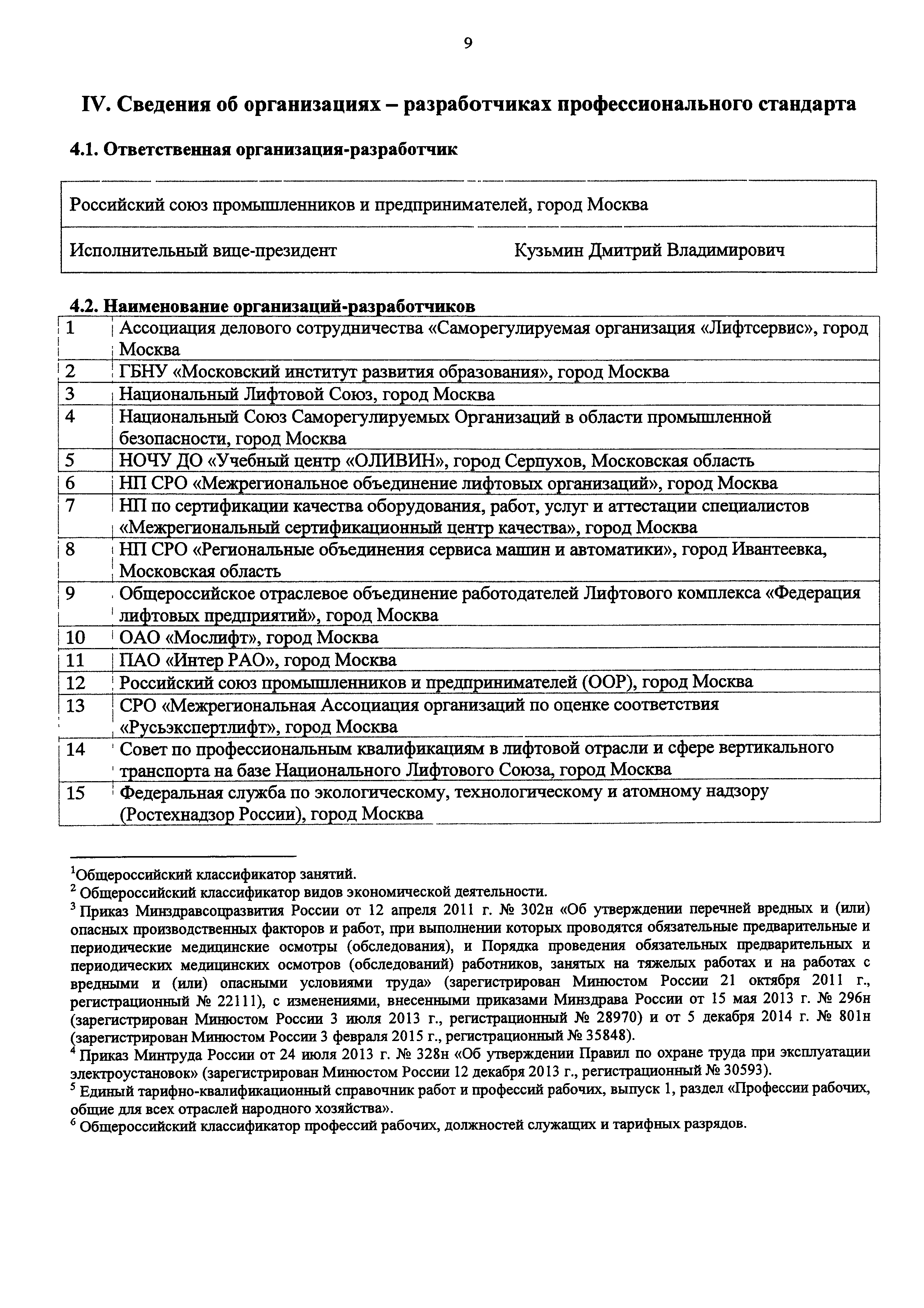 Приказ 1130н