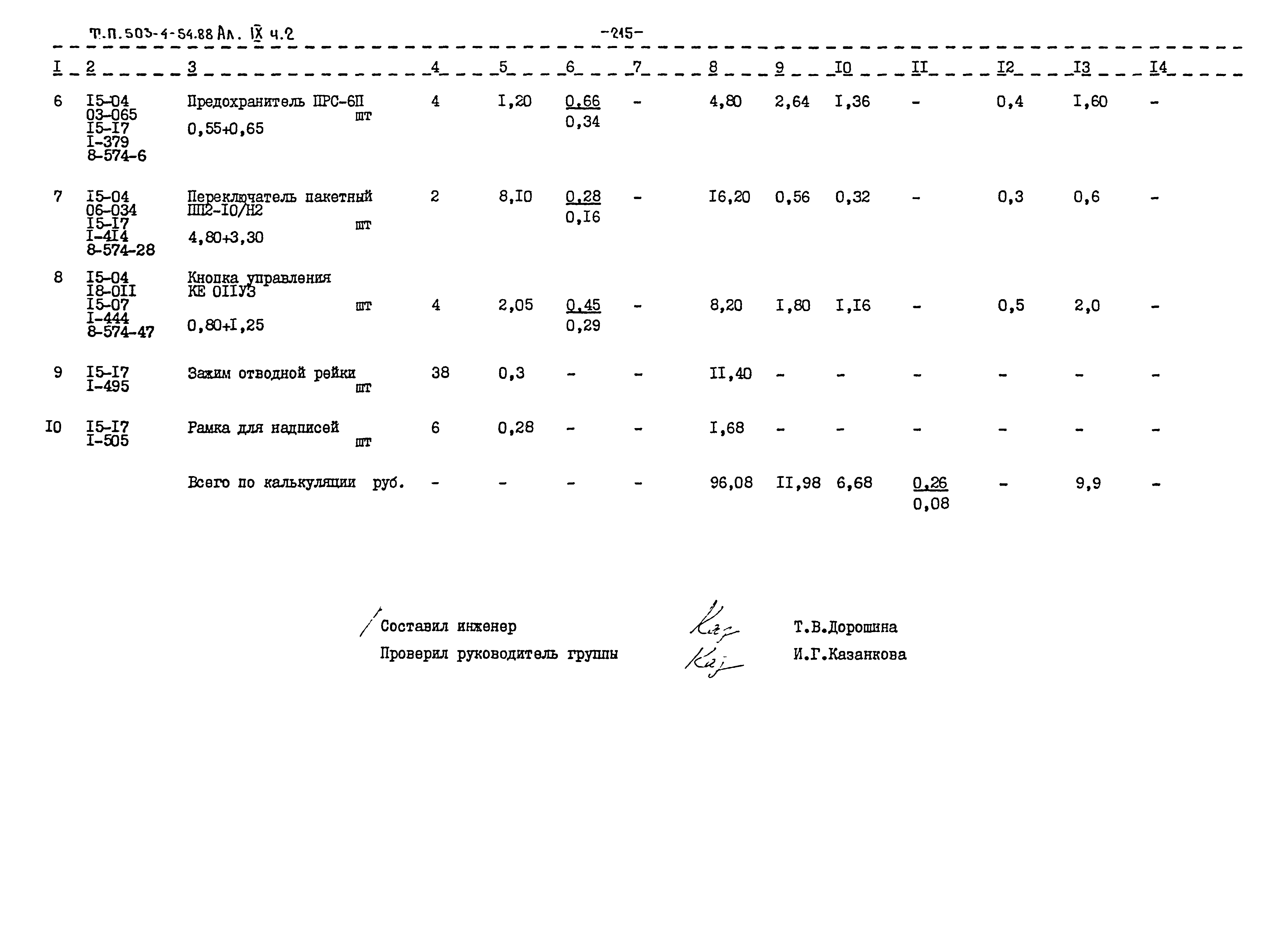 Типовой проект 503-4-54.88