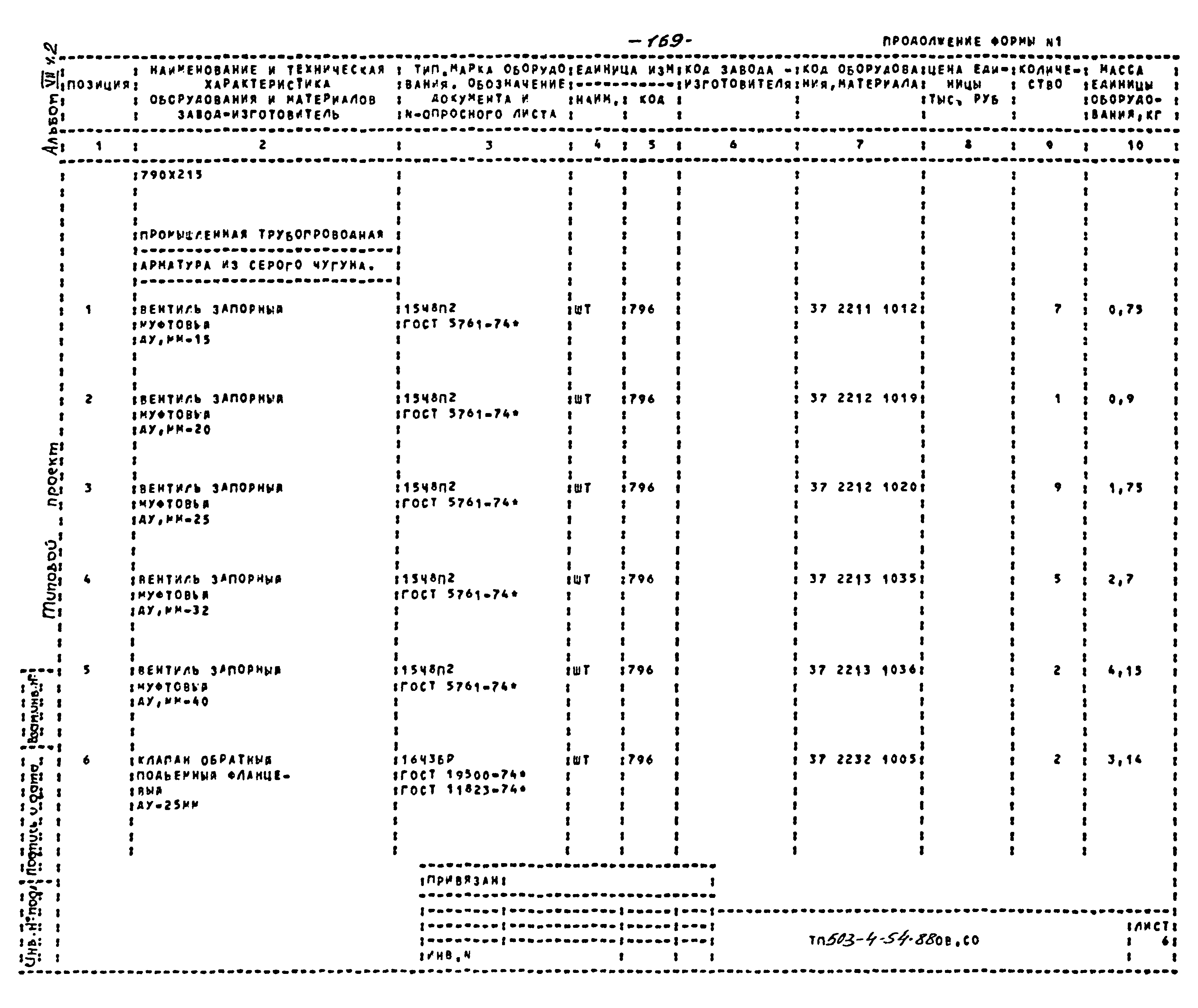 Типовой проект 503-4-54.88