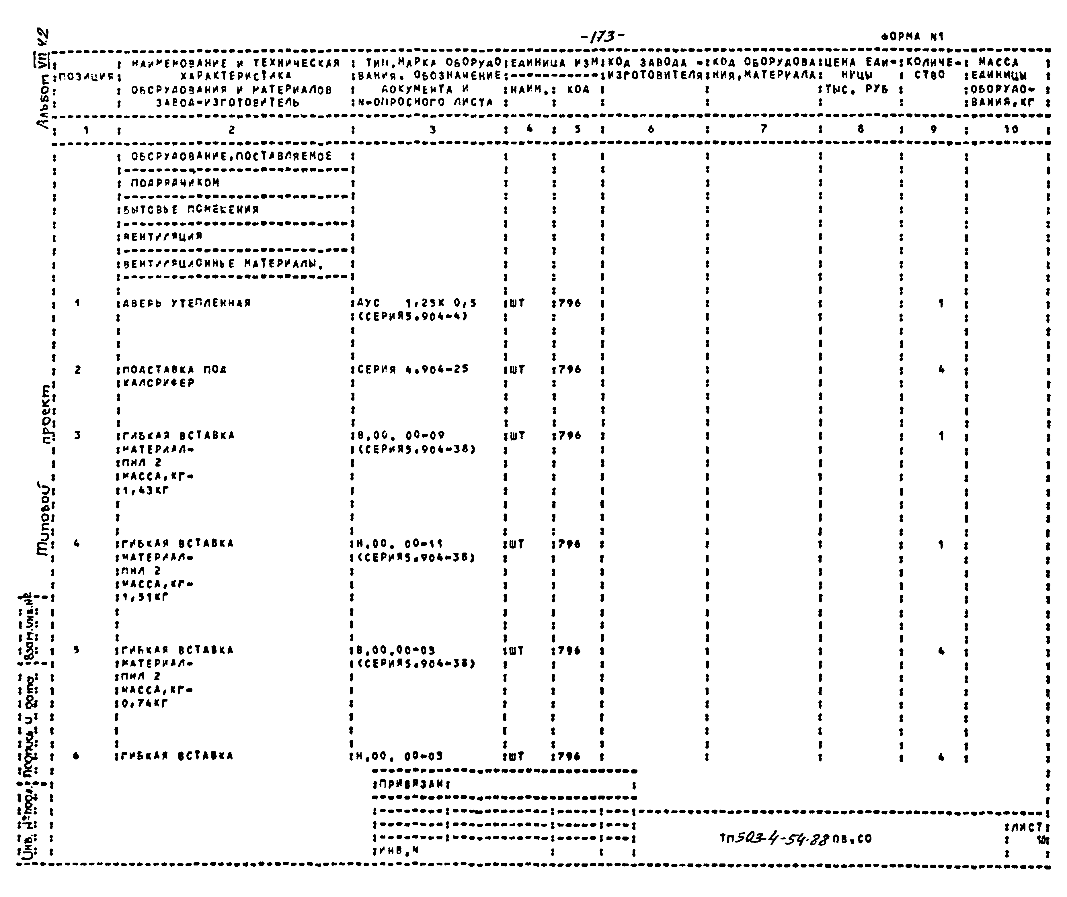 Типовой проект 503-4-54.88