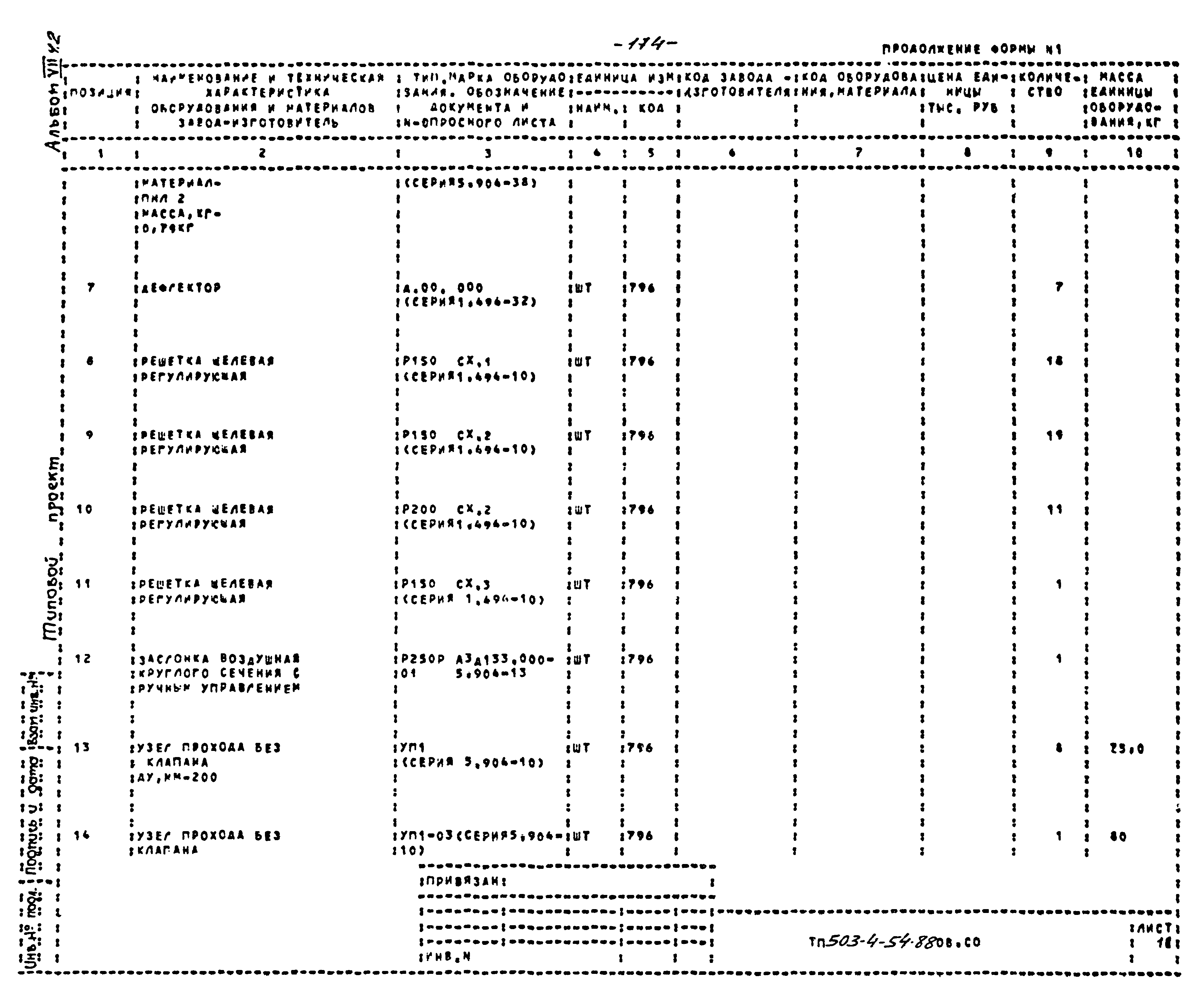 Типовой проект 503-4-54.88