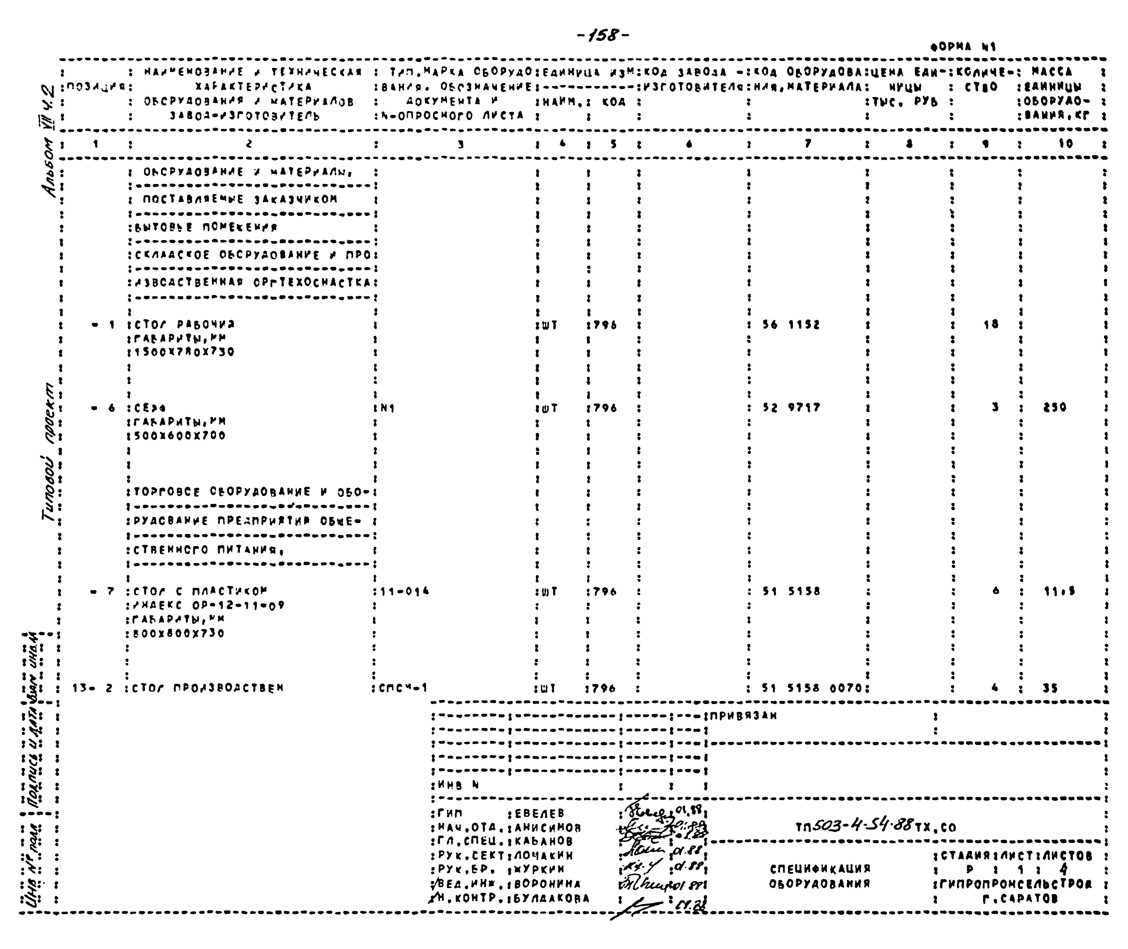 Типовой проект 503-4-54.88