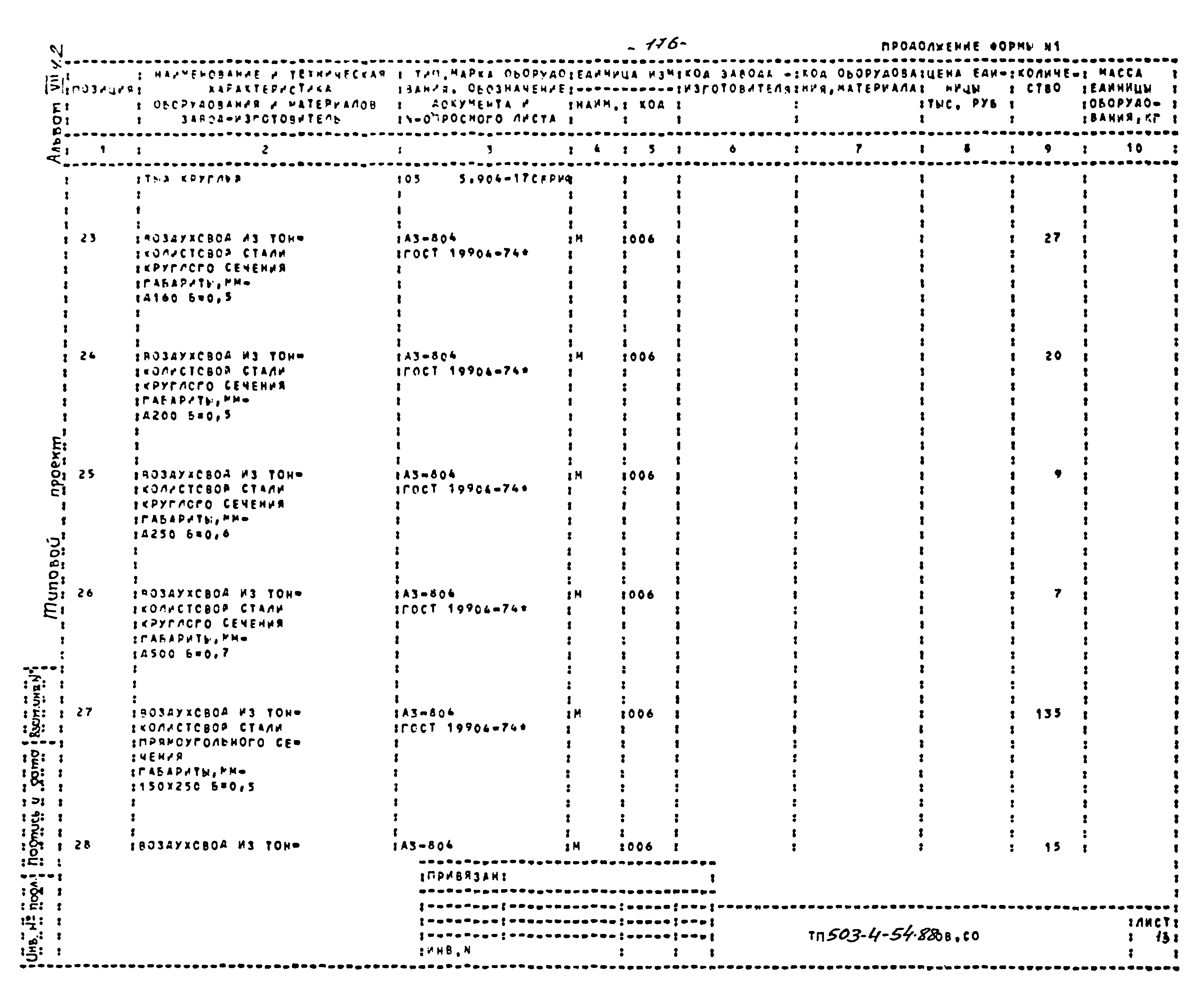 Типовой проект 503-4-54.88