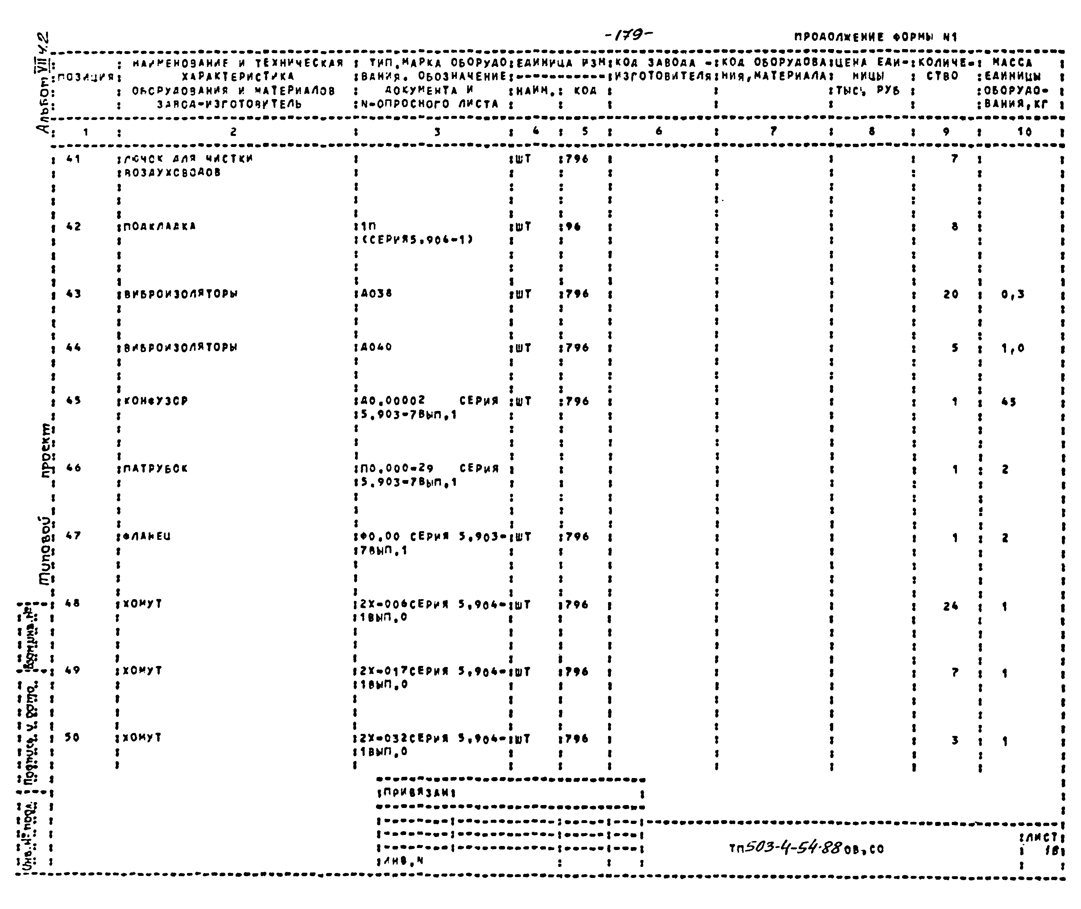 Типовой проект 503-4-54.88