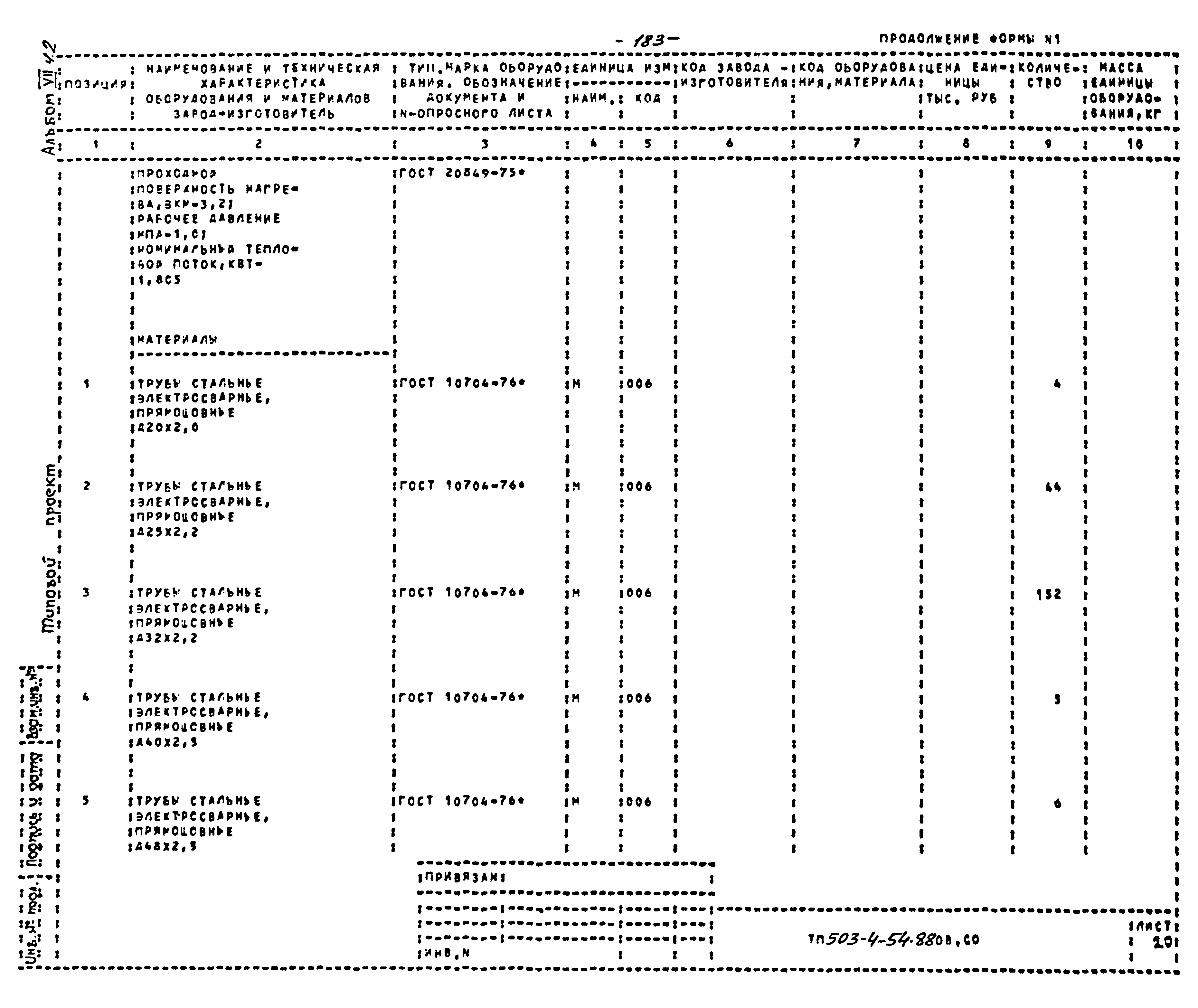 Типовой проект 503-4-54.88