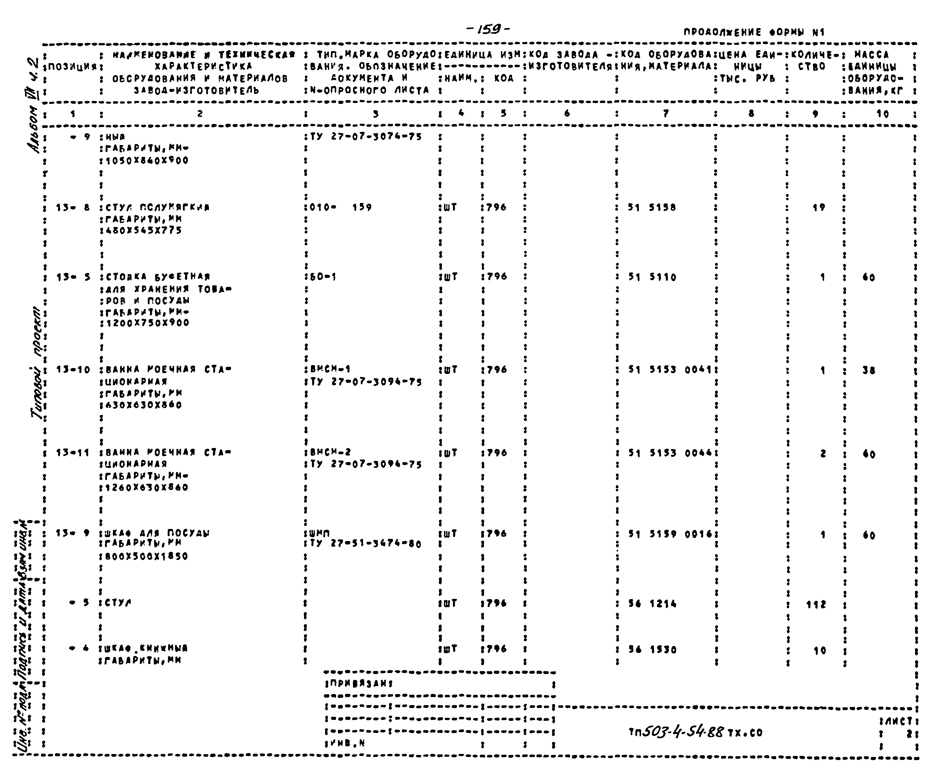 Типовой проект 503-4-54.88