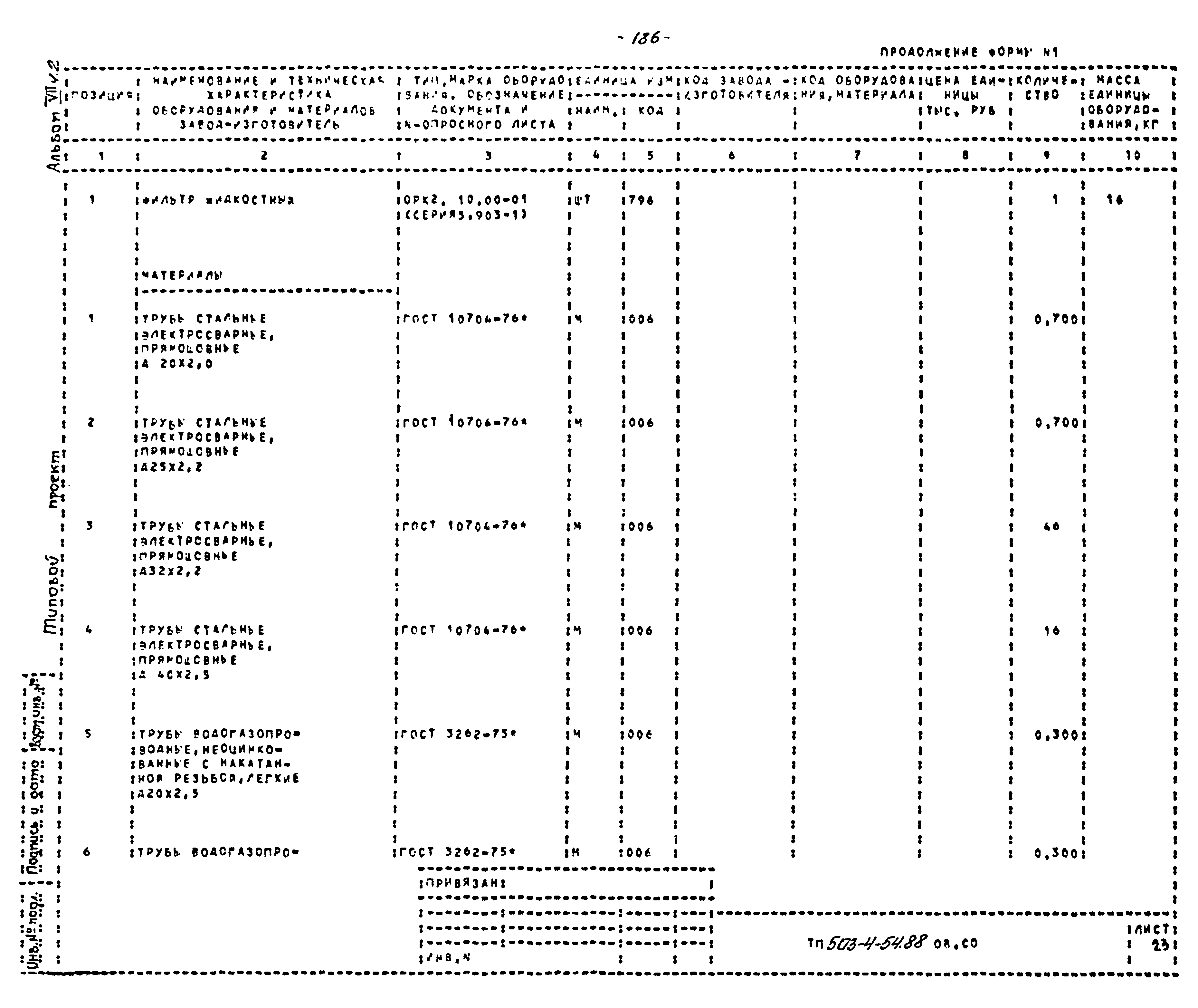 Типовой проект 503-4-54.88