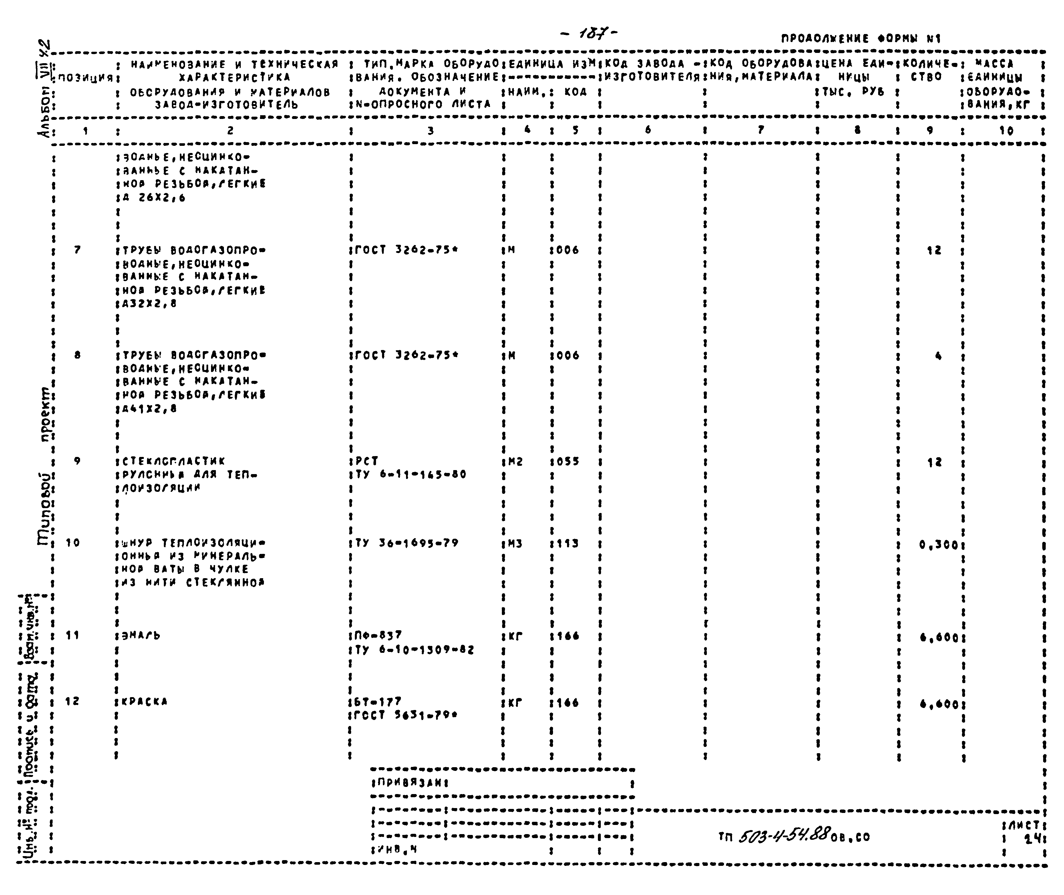 Типовой проект 503-4-54.88