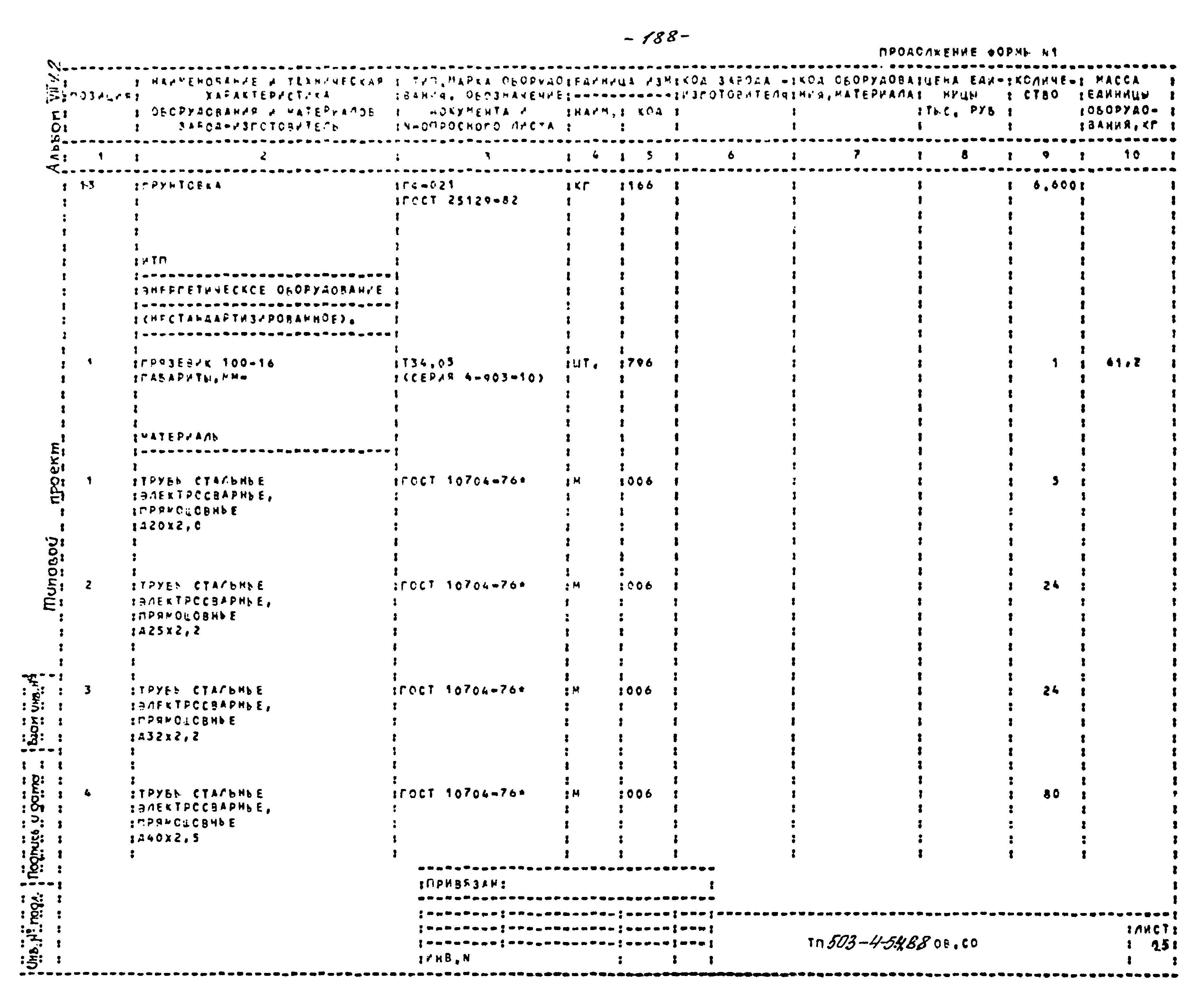 Типовой проект 503-4-54.88