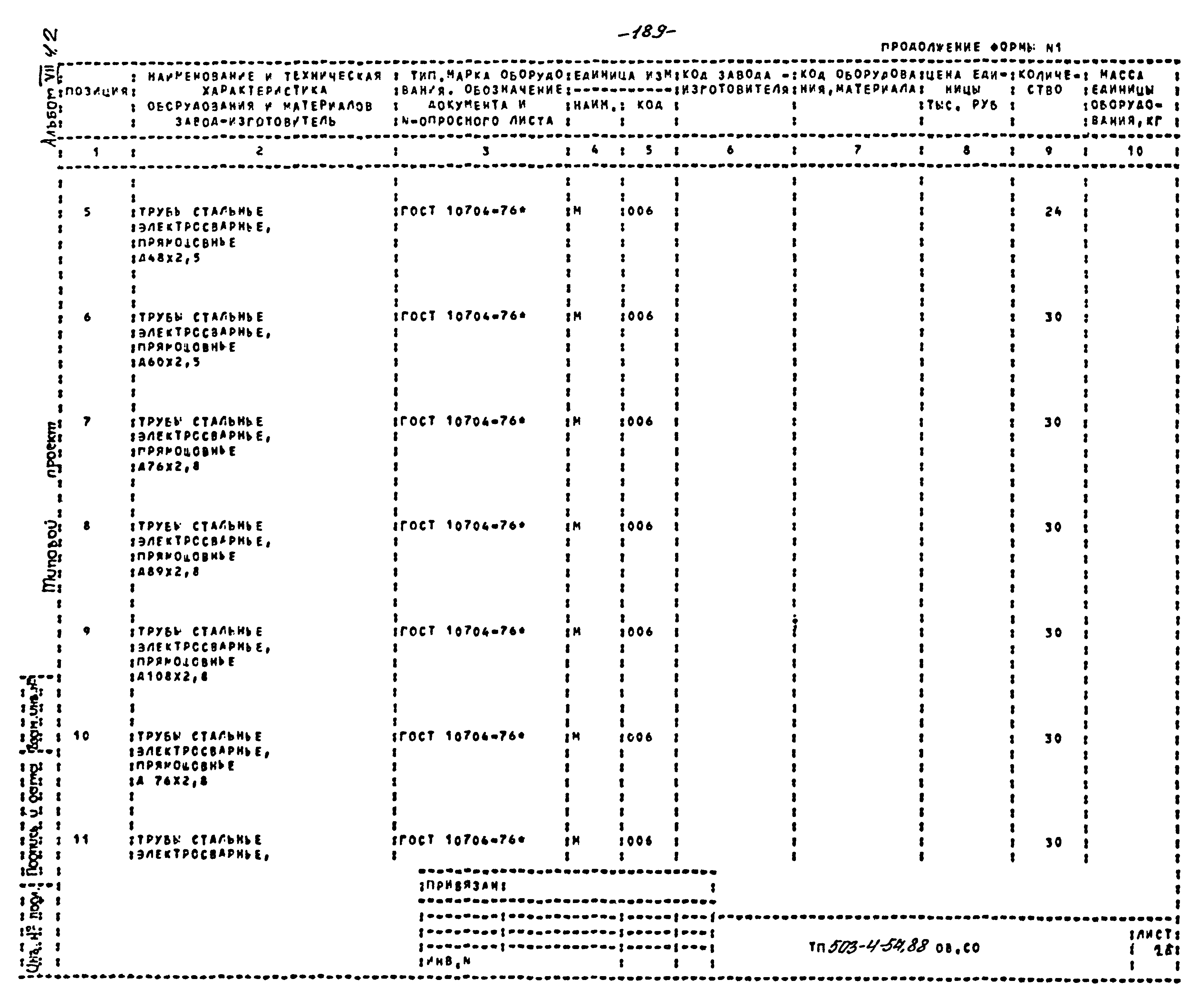 Типовой проект 503-4-54.88