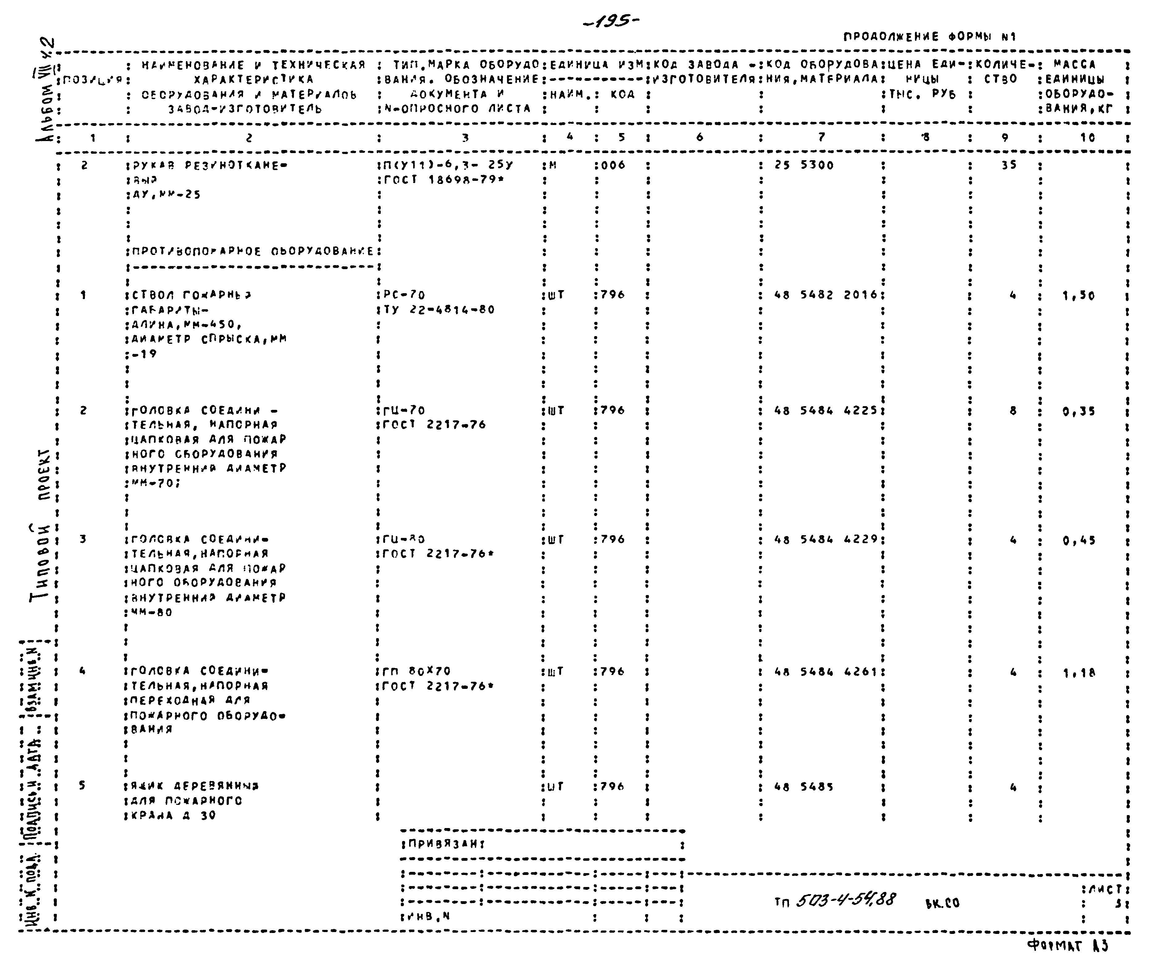 Типовой проект 503-4-54.88