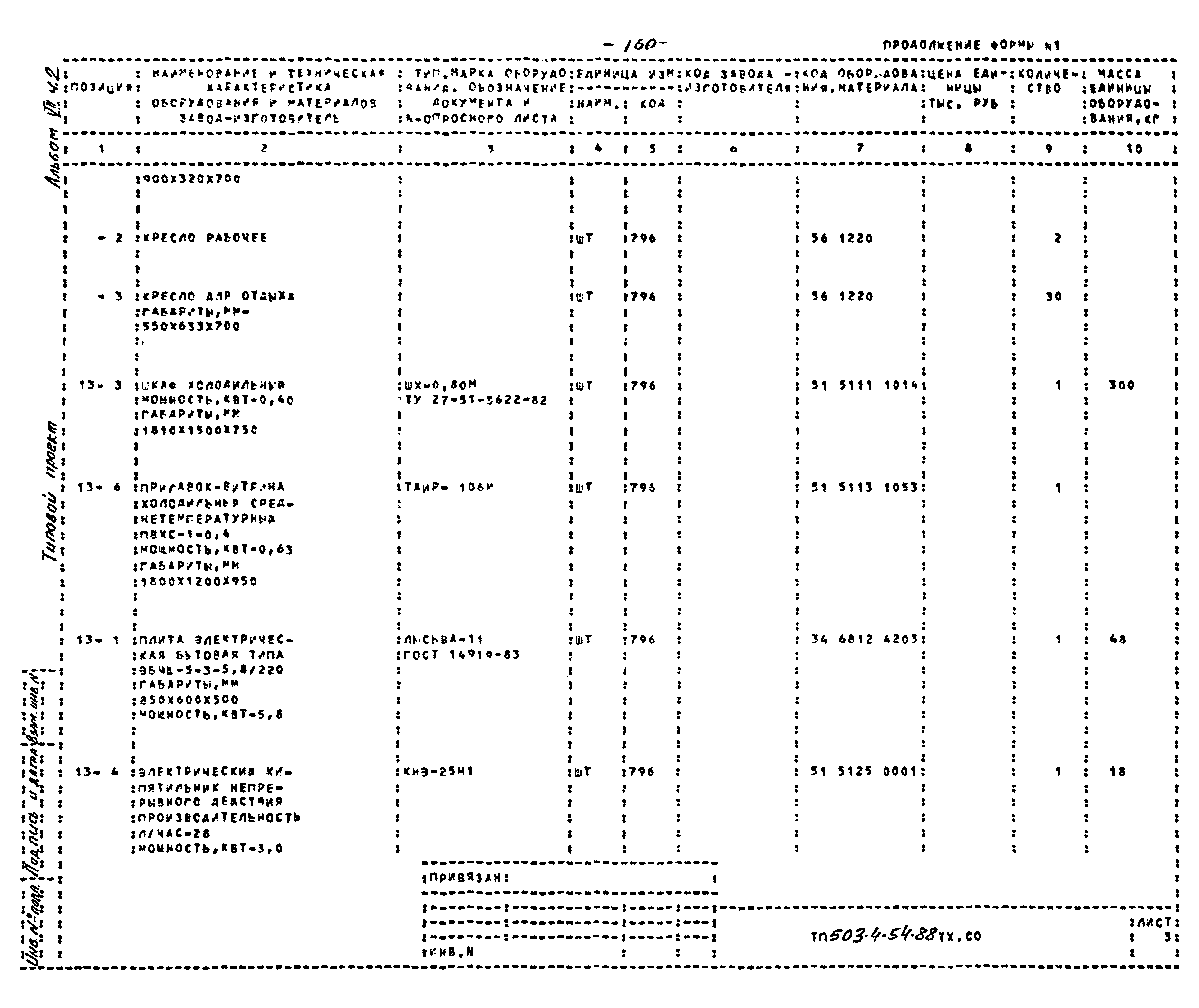 Типовой проект 503-4-54.88