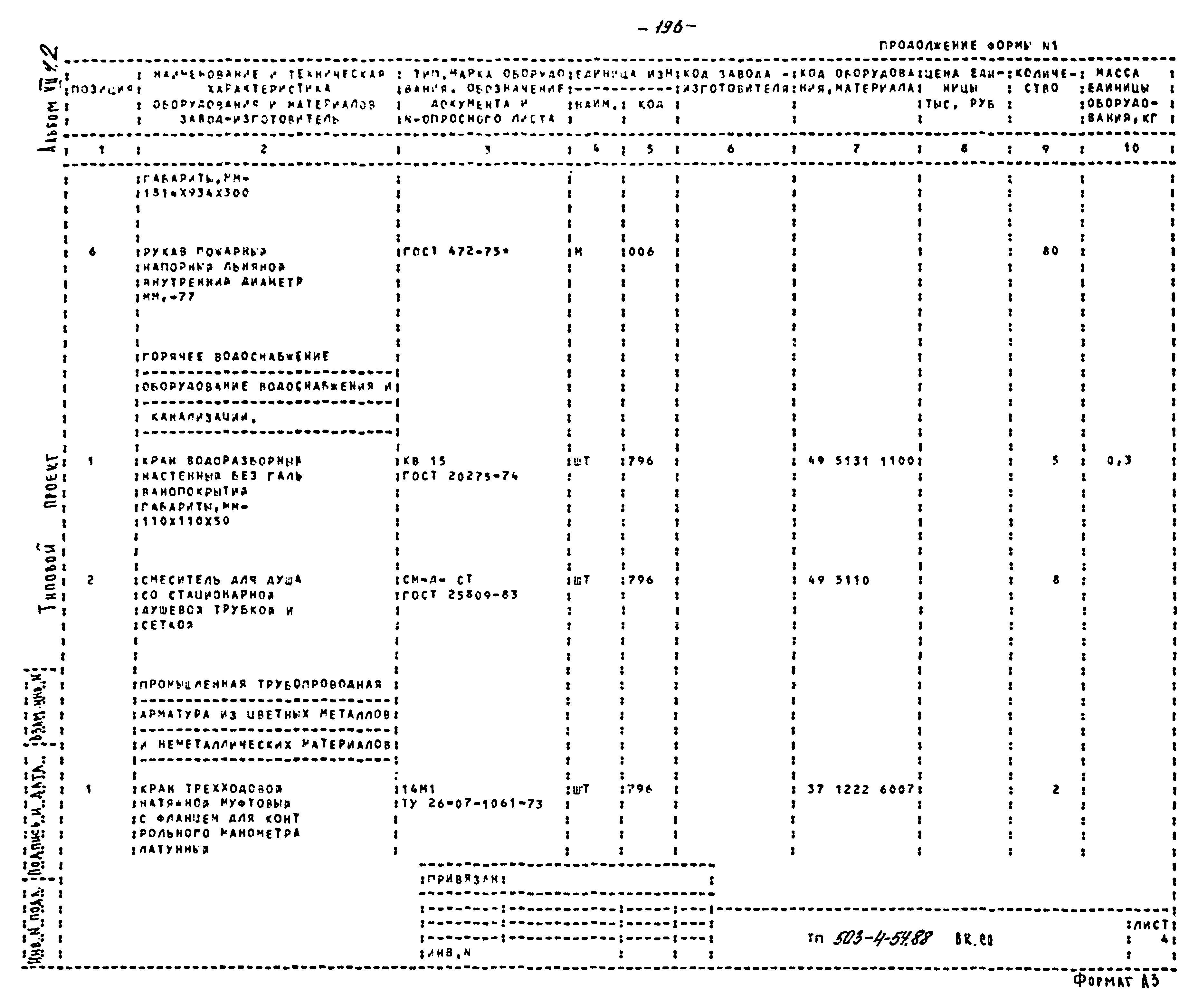 Типовой проект 503-4-54.88