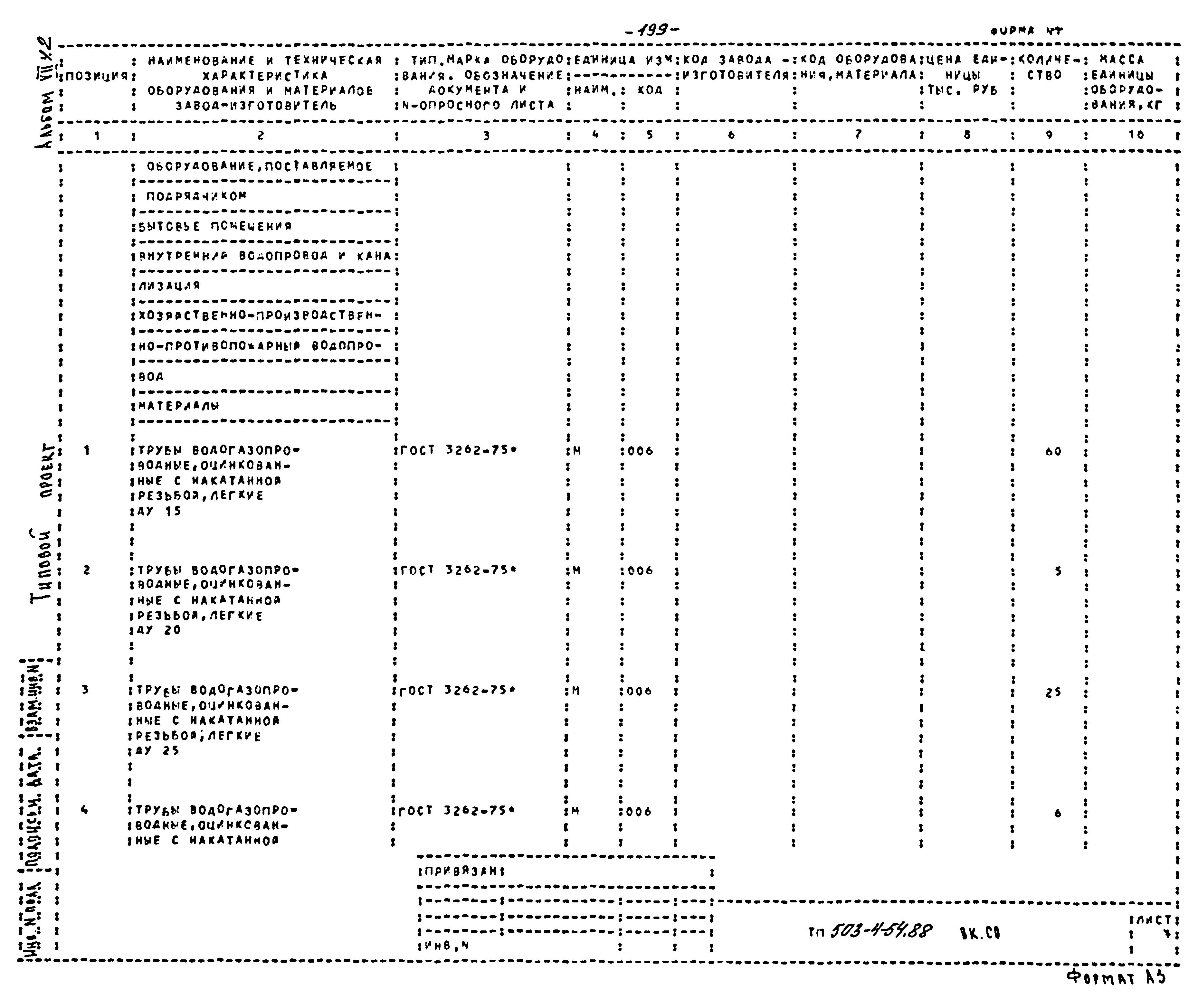 Типовой проект 503-4-54.88