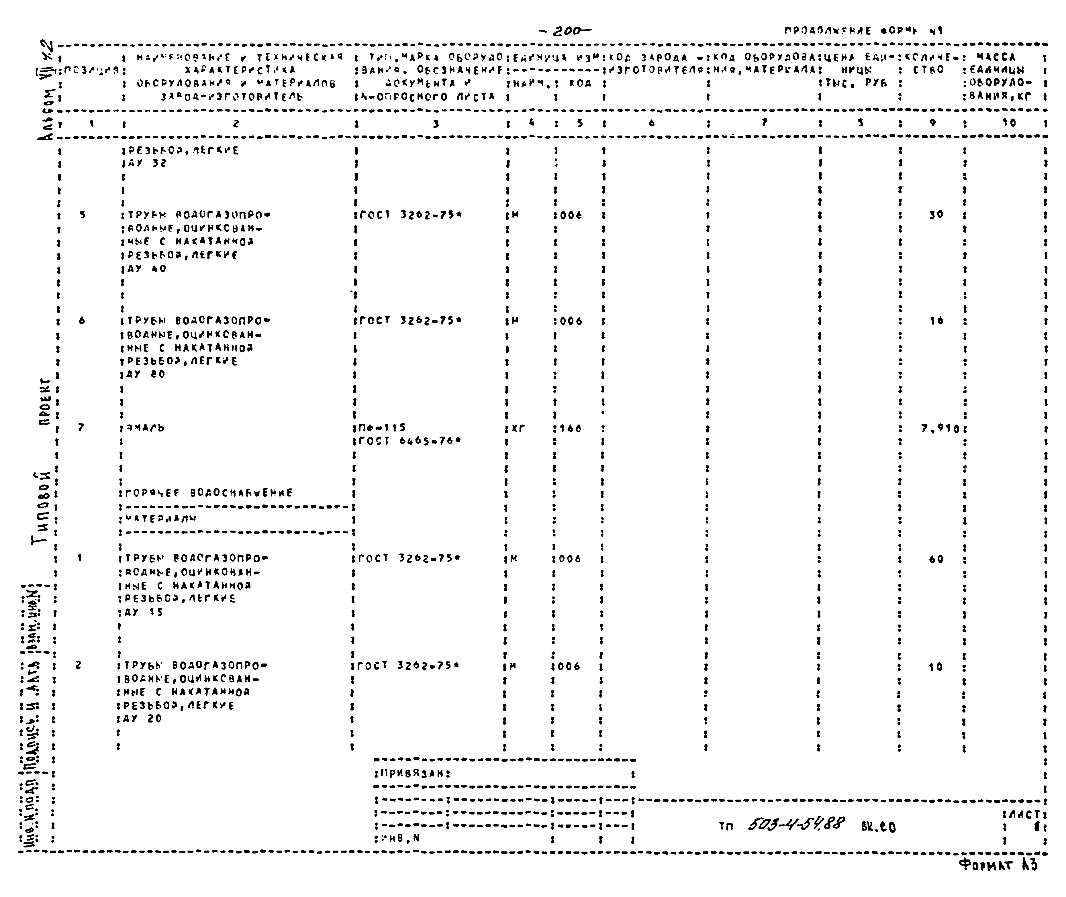 Типовой проект 503-4-54.88