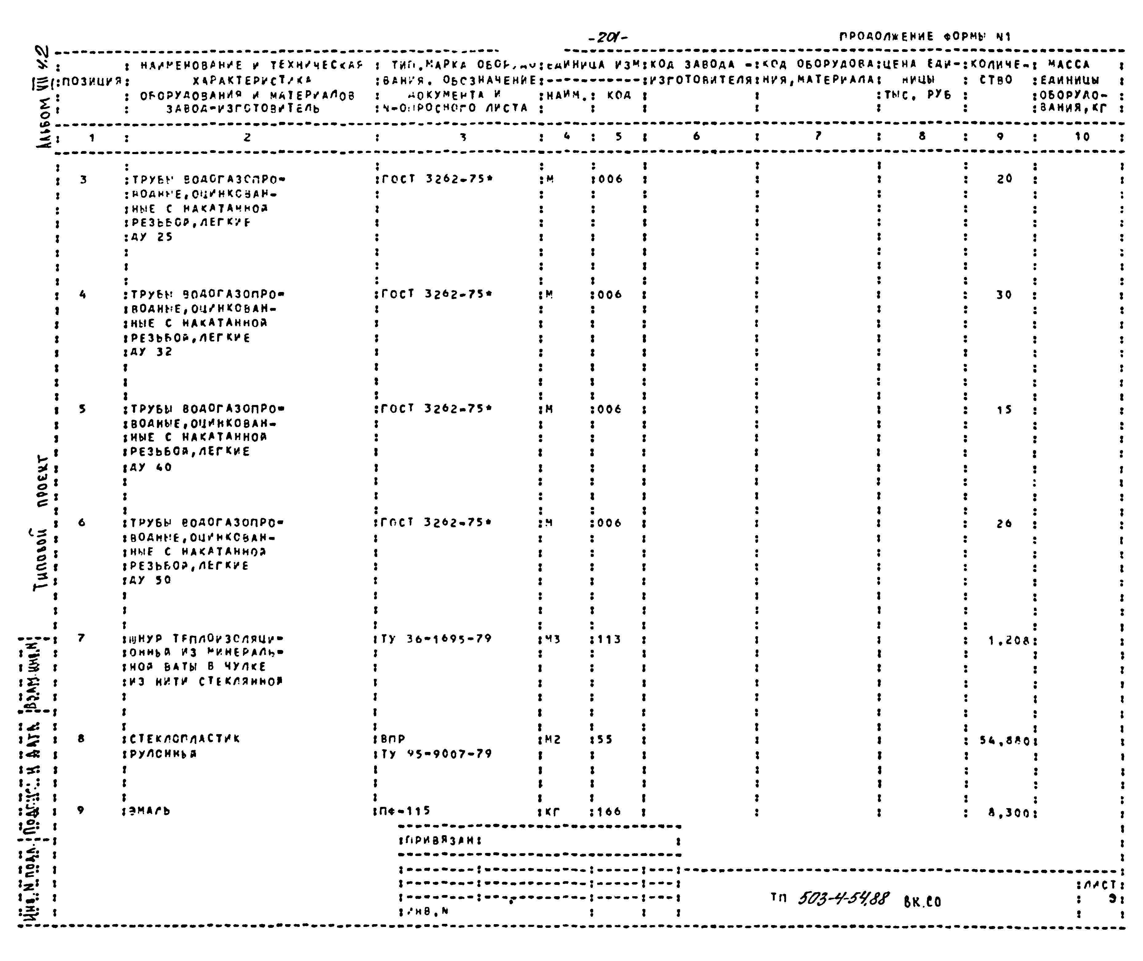 Типовой проект 503-4-54.88