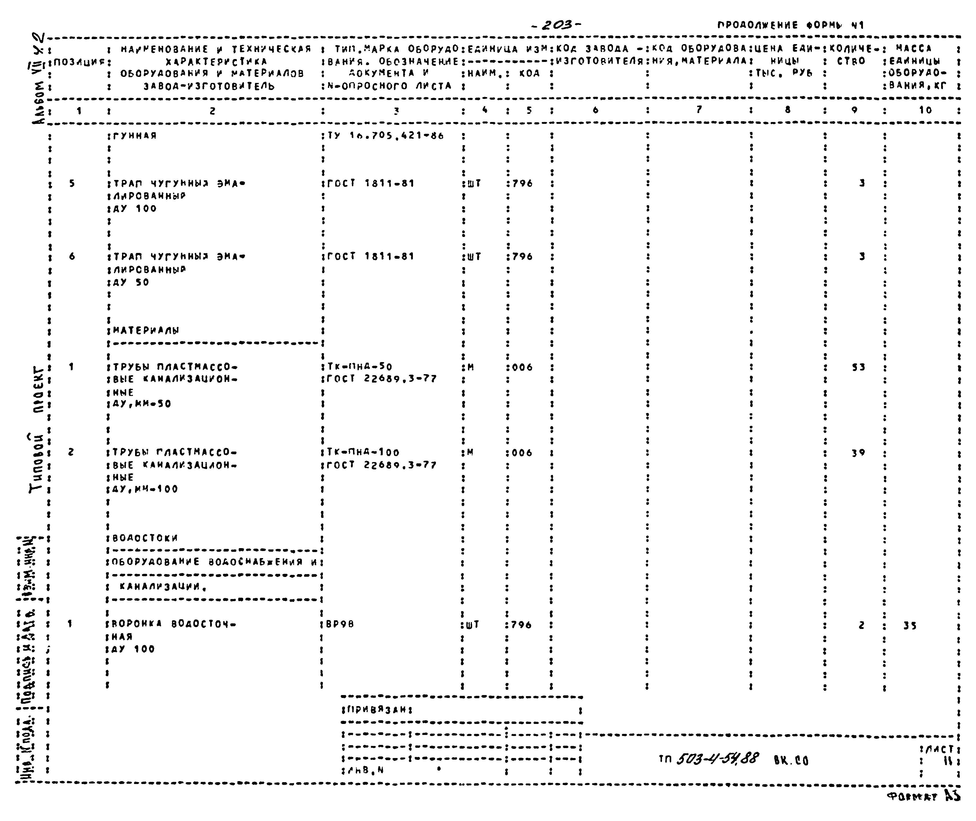 Типовой проект 503-4-54.88