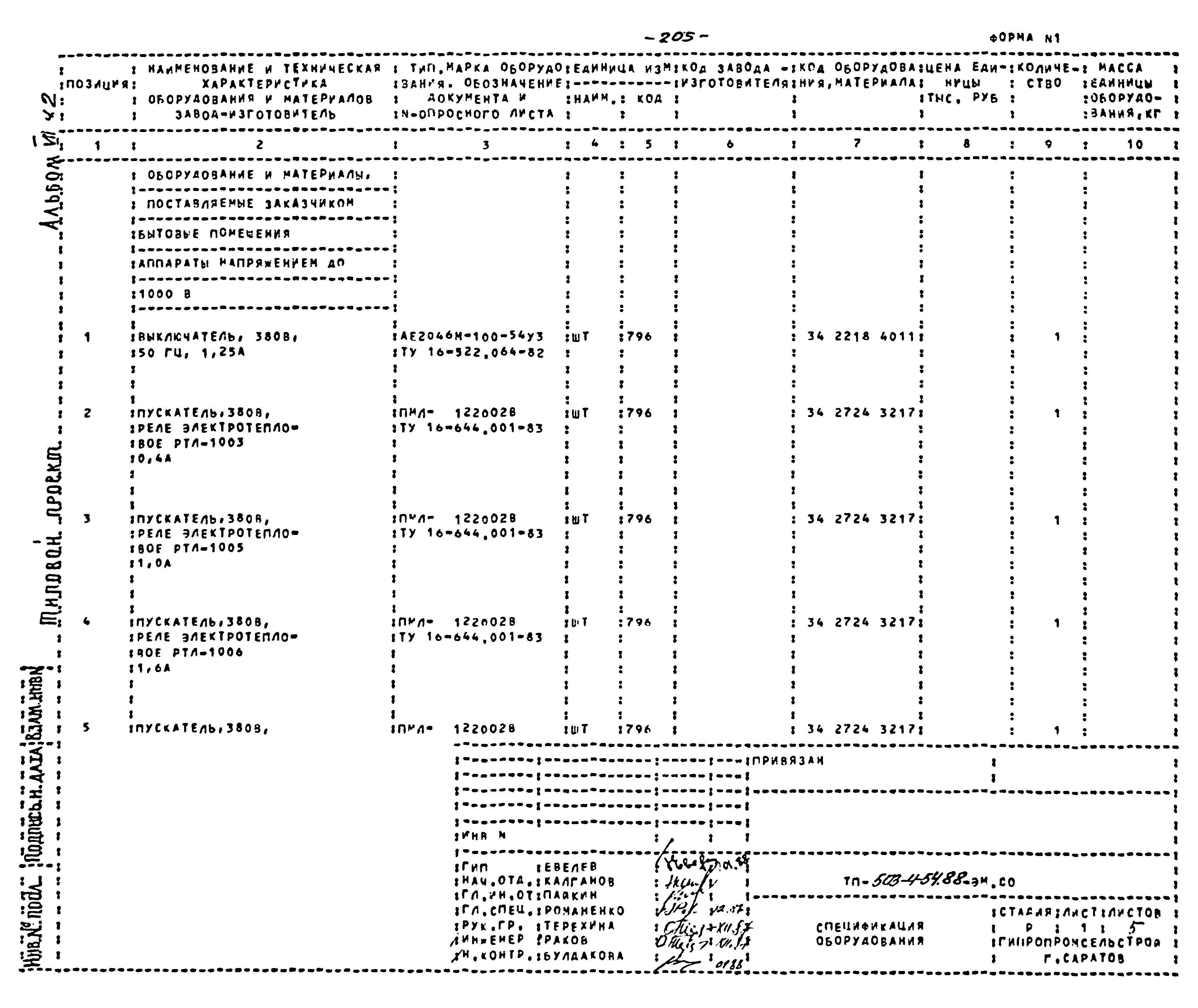 Типовой проект 503-4-54.88