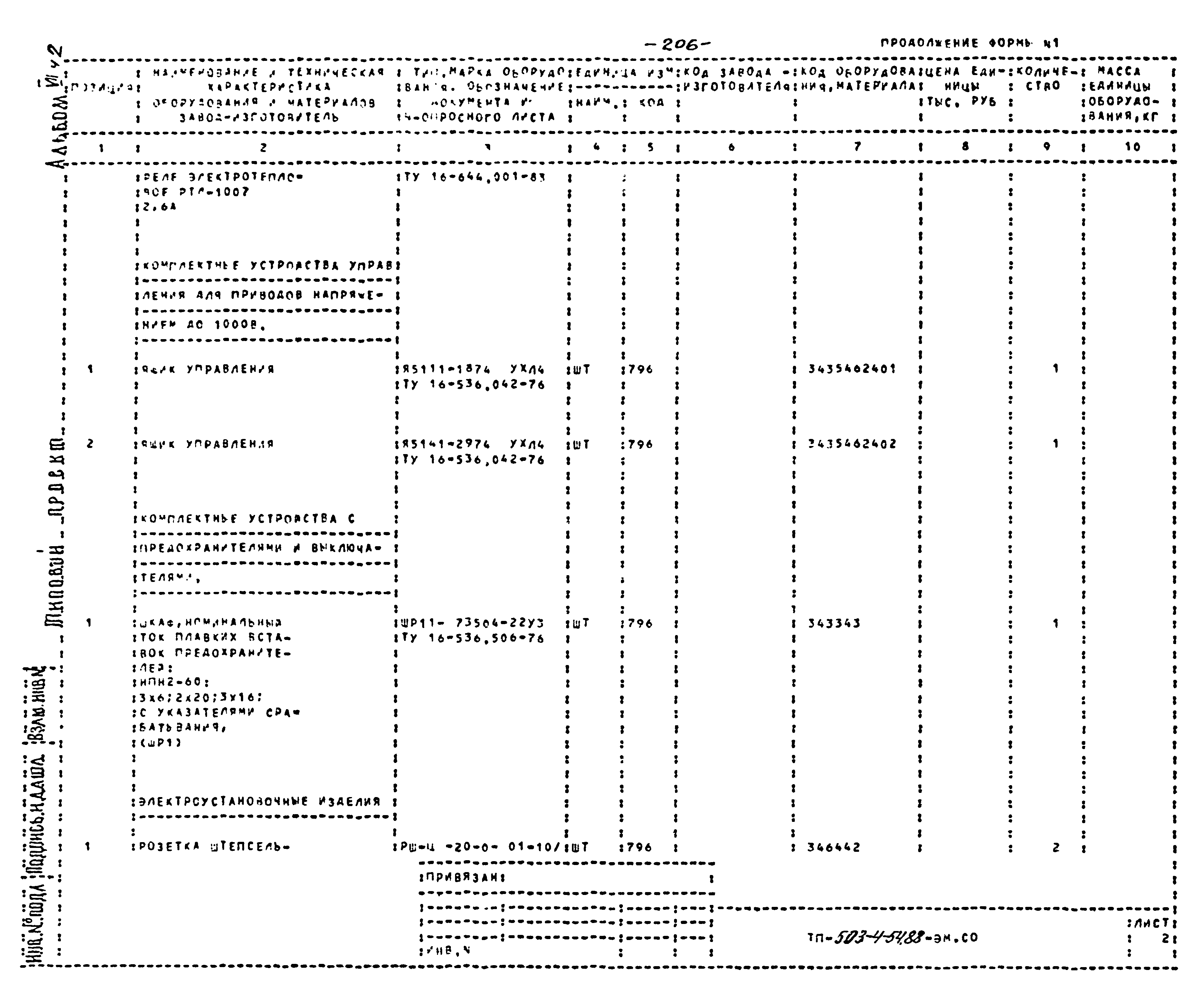 Типовой проект 503-4-54.88