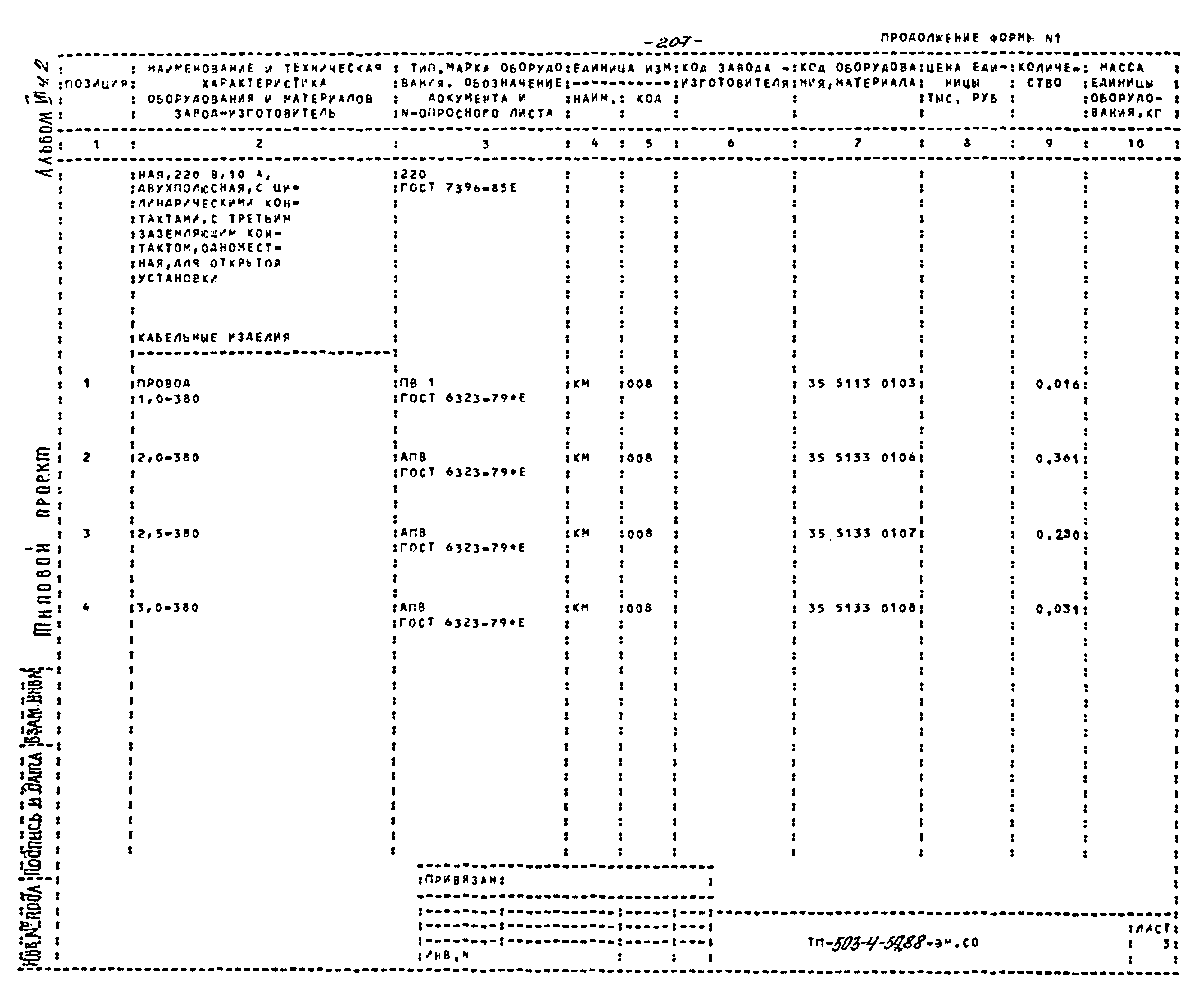 Типовой проект 503-4-54.88