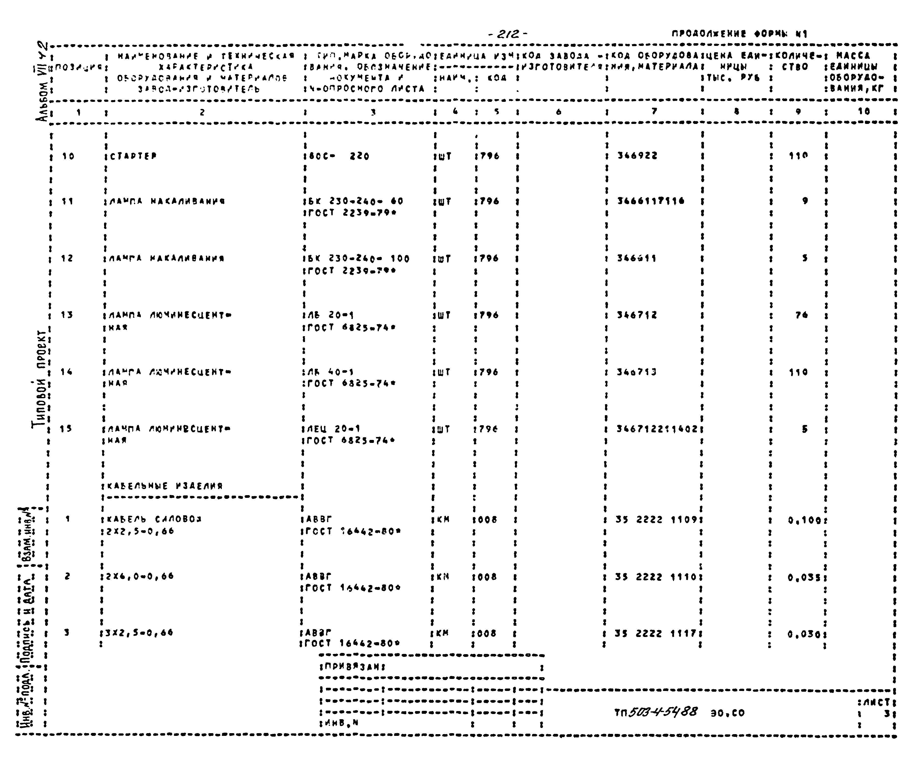 Типовой проект 503-4-54.88