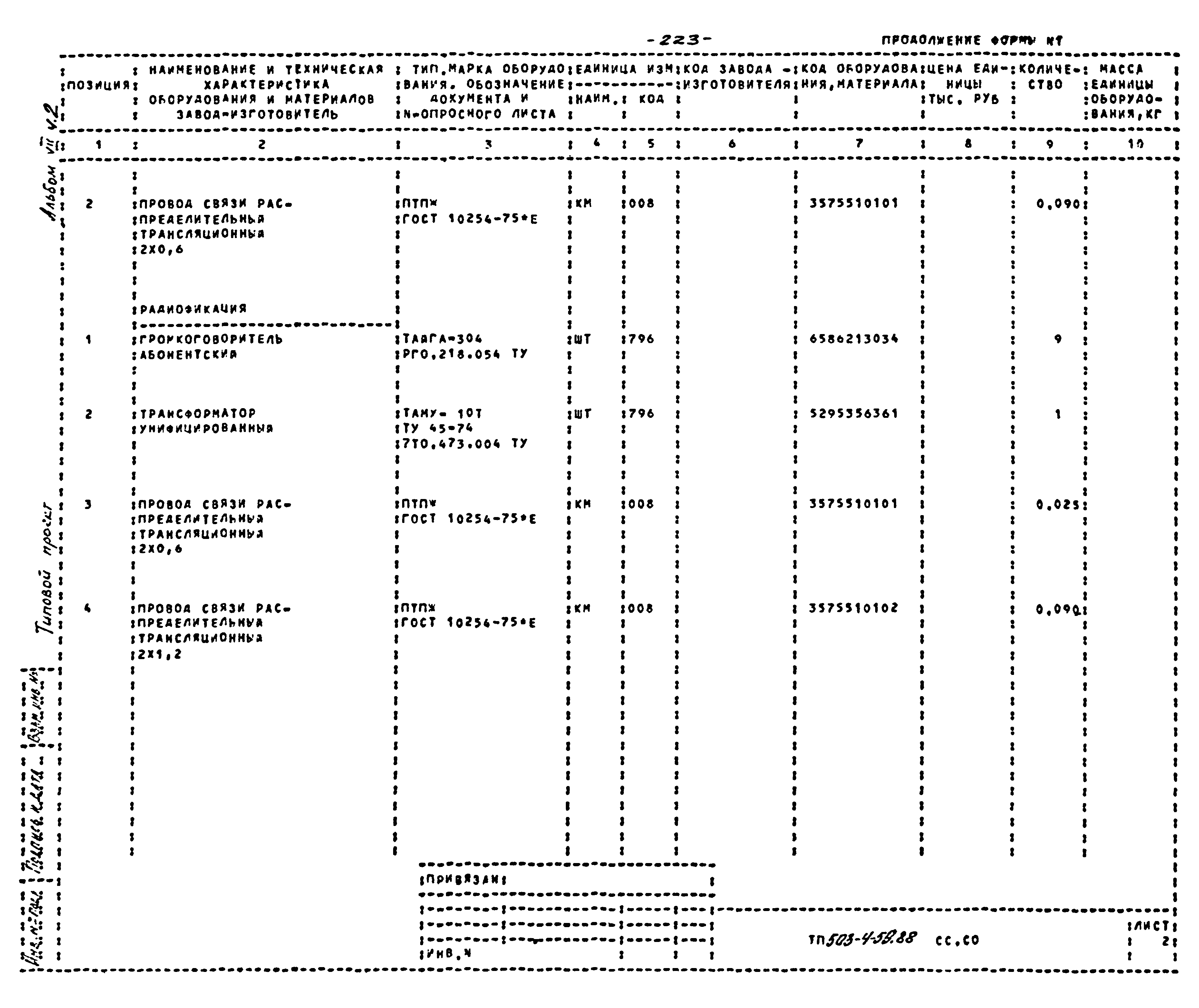 Типовой проект 503-4-54.88