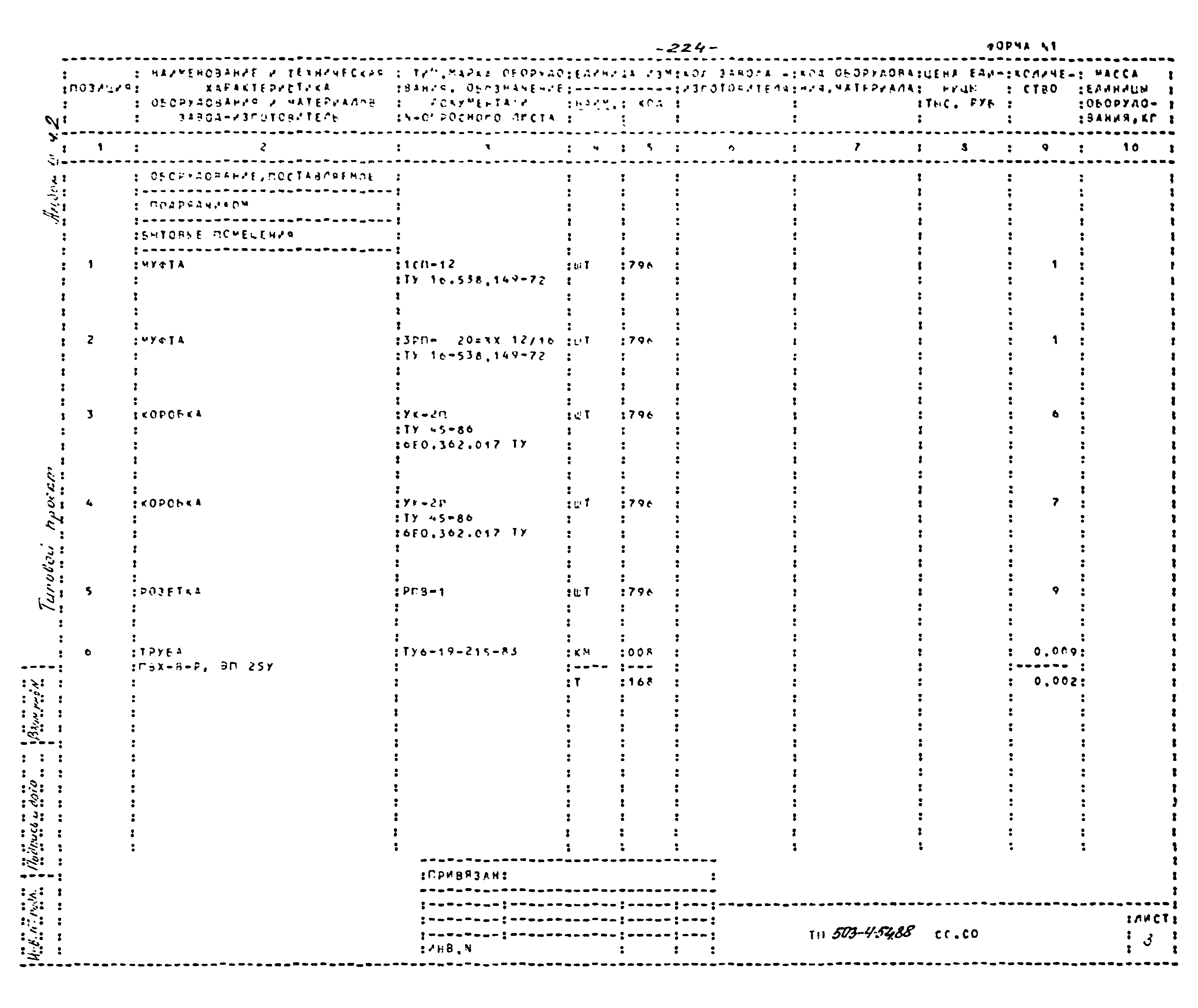 Типовой проект 503-4-54.88