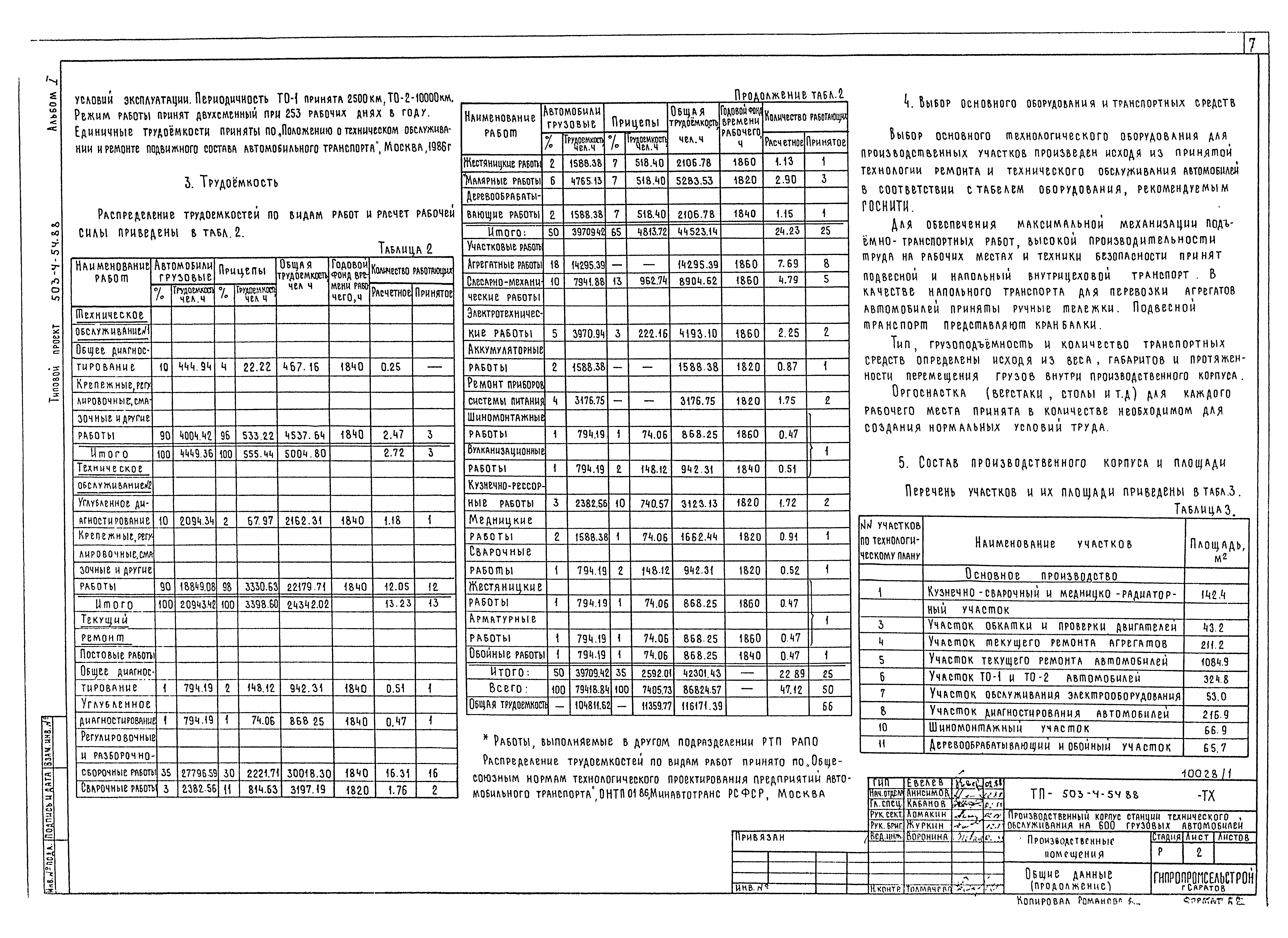 Типовой проект 503-4-54.88