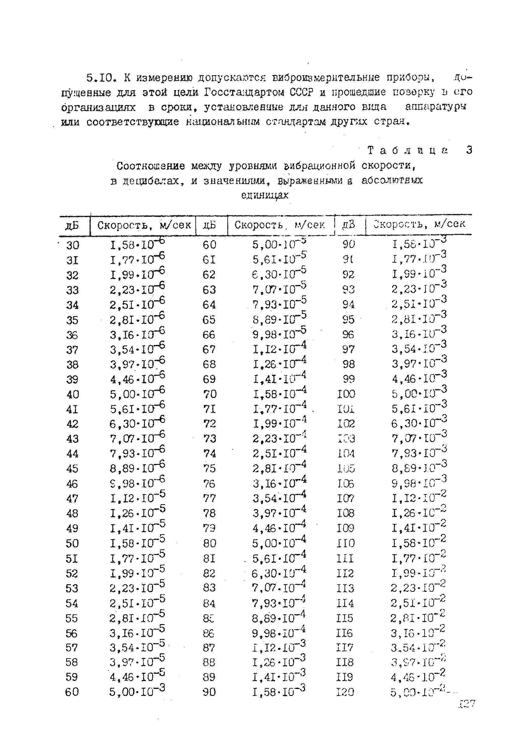 СН 1103-73