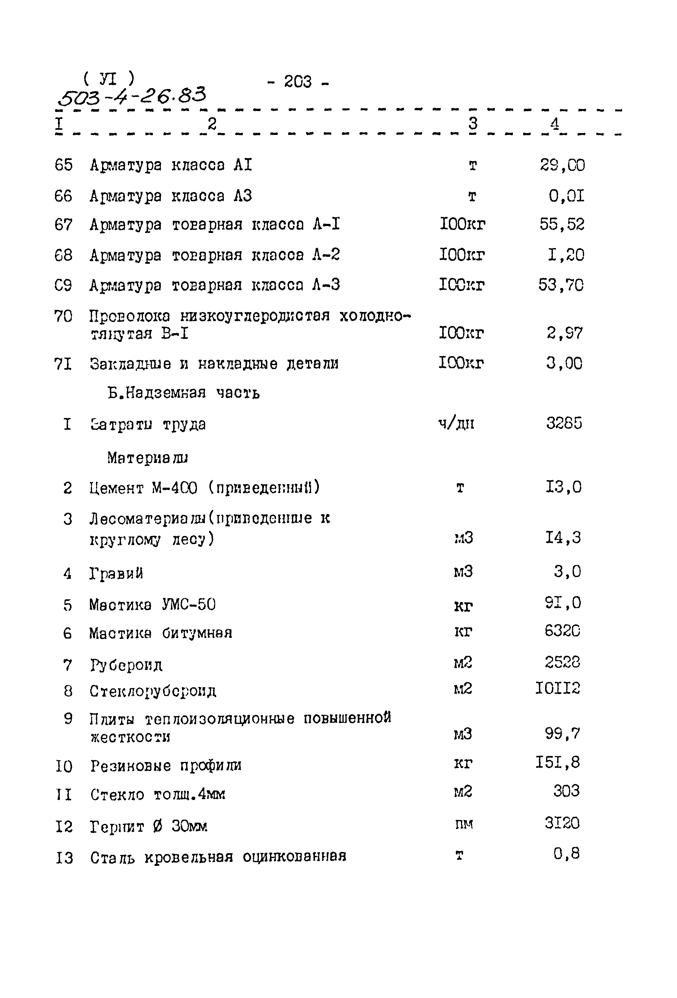 Типовой проект 503-4-26.83
