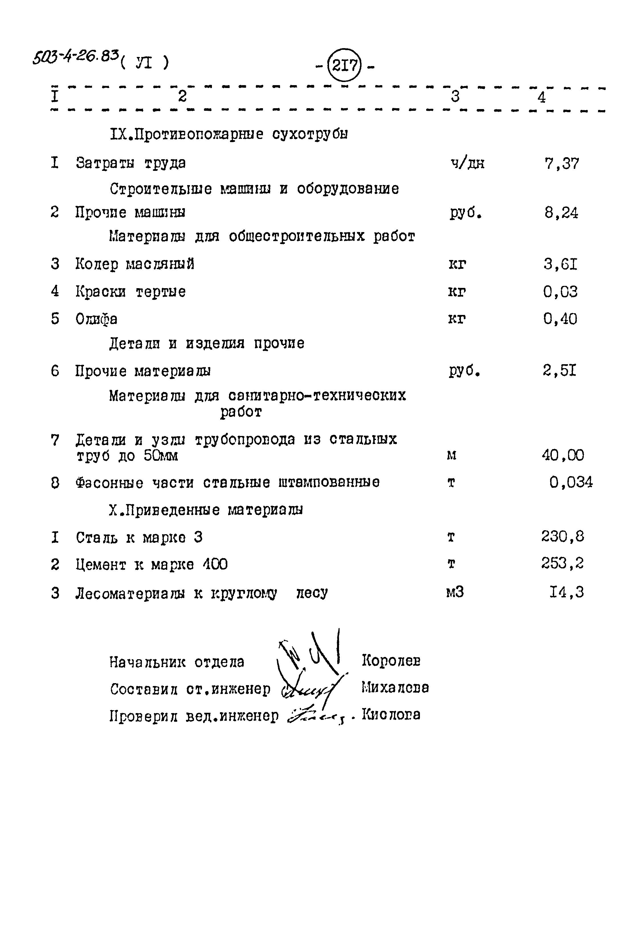 Типовой проект 503-4-26.83
