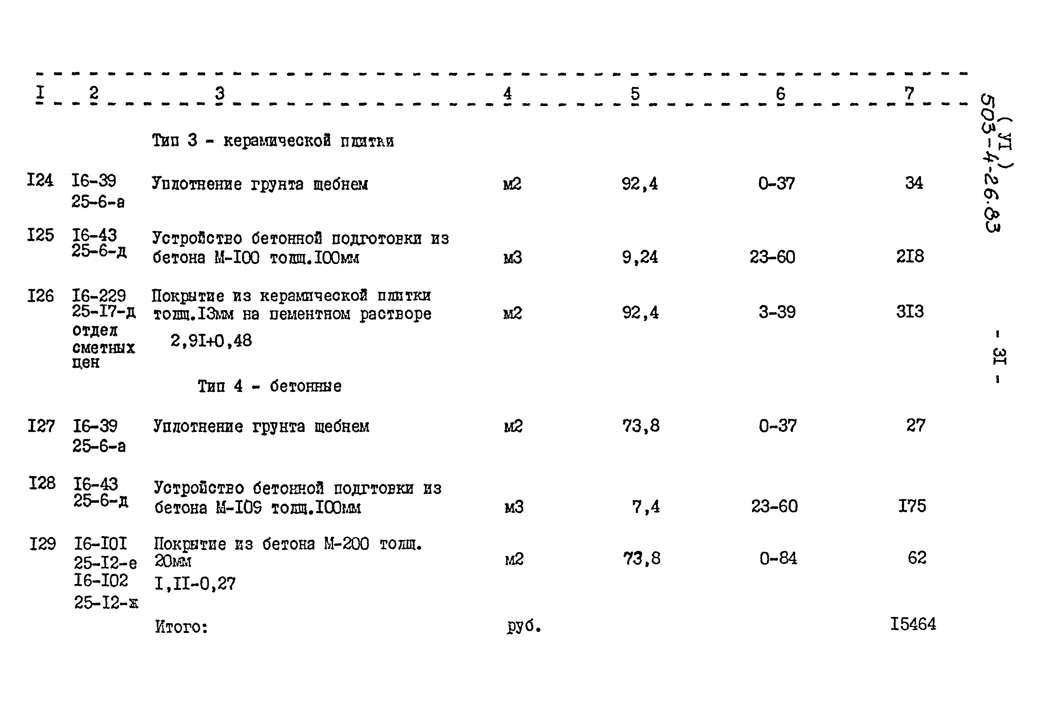 Типовой проект 503-4-26.83