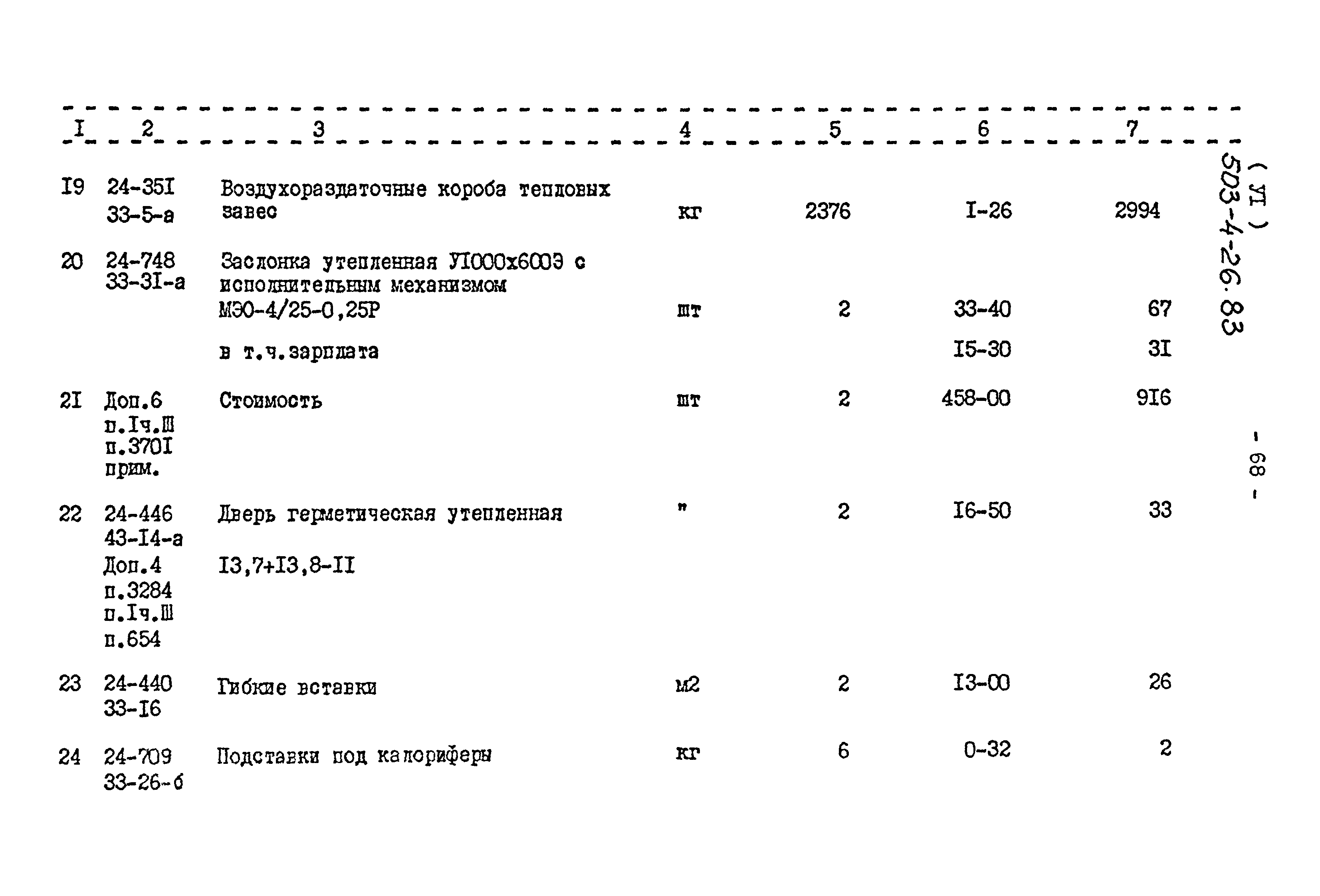 Типовой проект 503-4-26.83