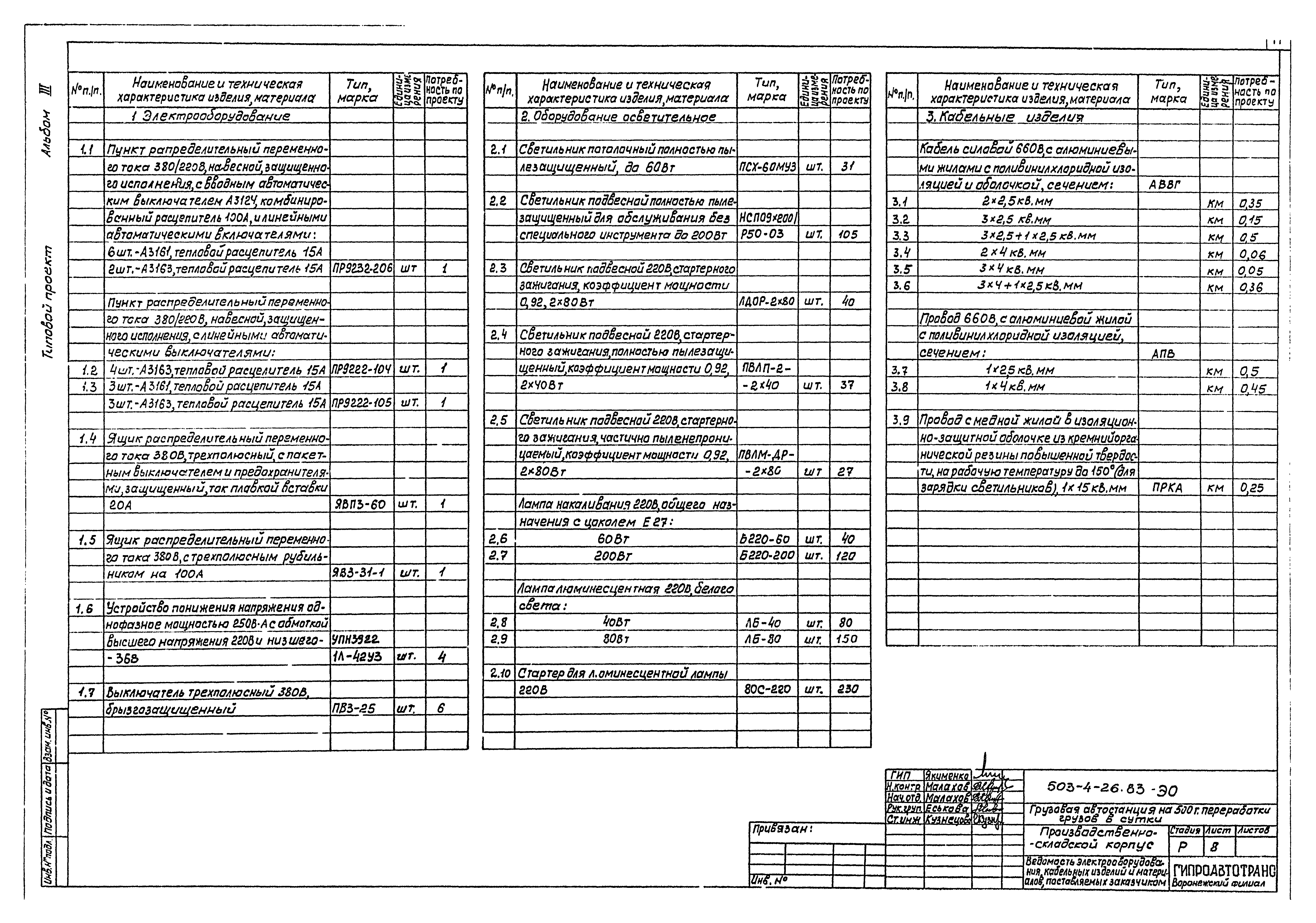 Типовой проект 503-4-26.83