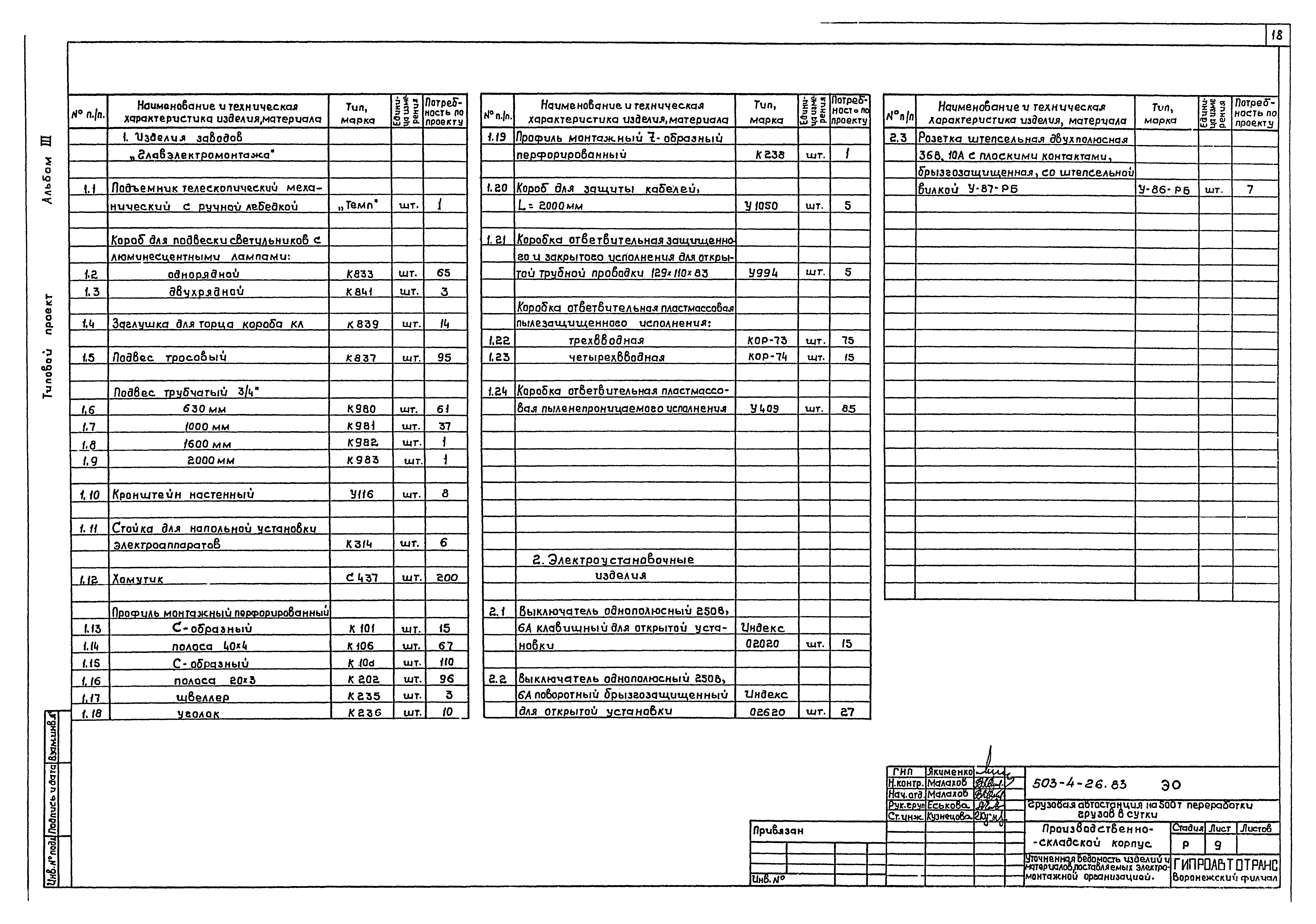 Типовой проект 503-4-26.83