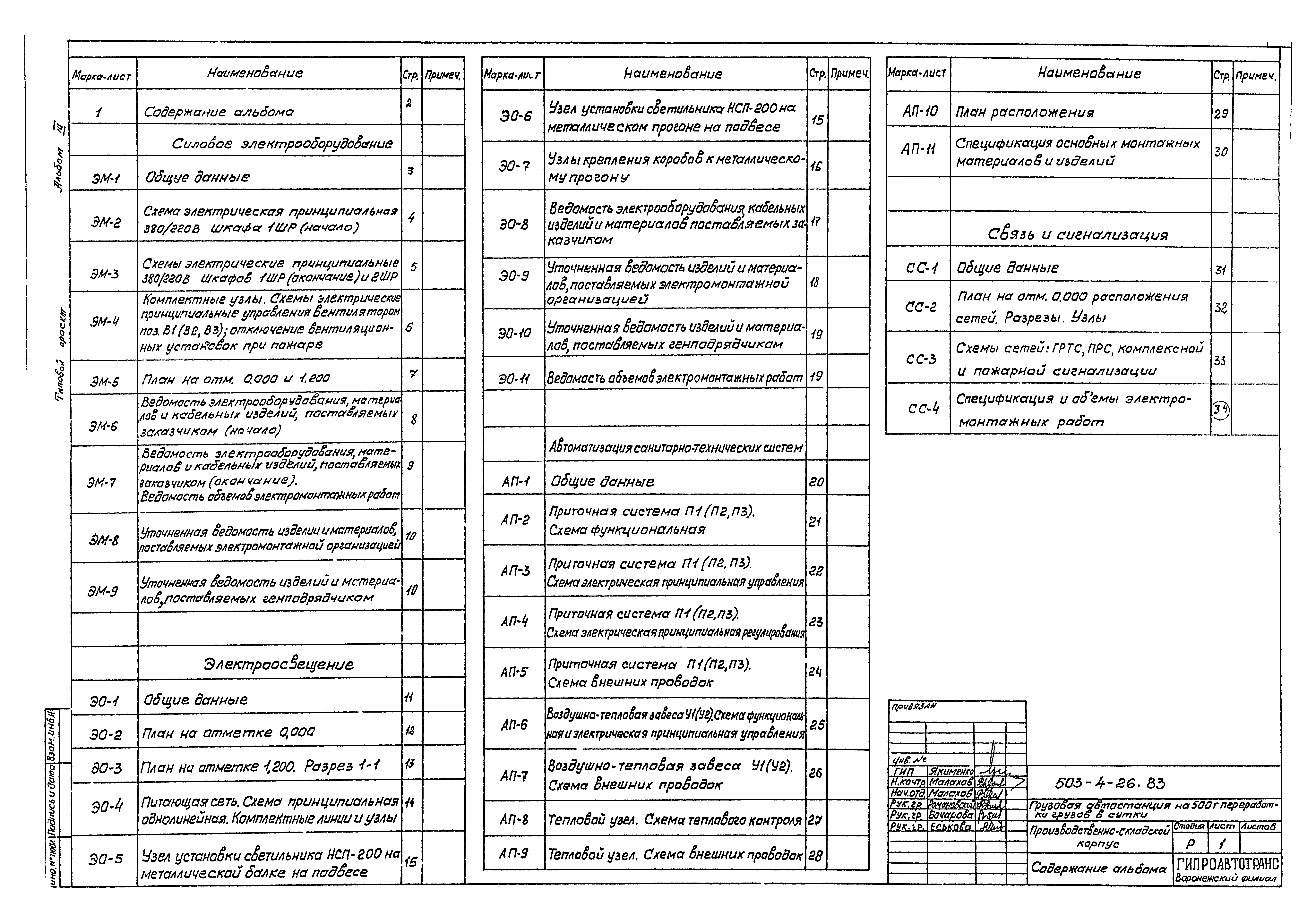 Типовой проект 503-4-26.83